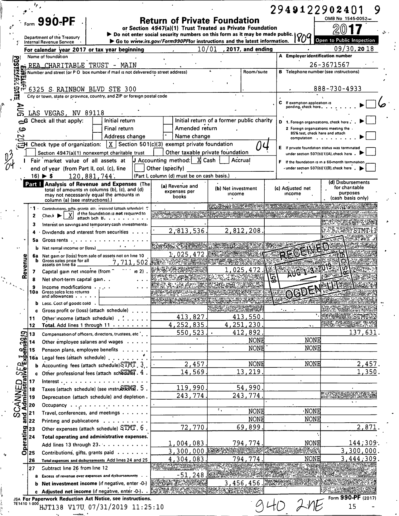 Image of first page of 2017 Form 990PF for Rea Charitable Trust - Main