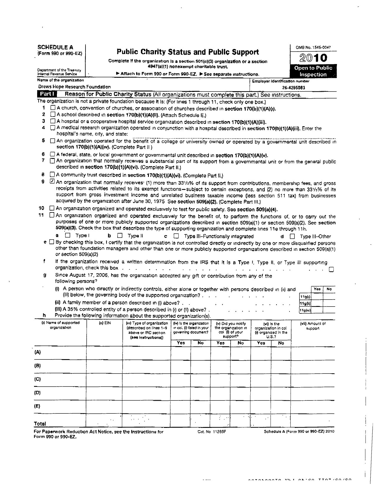 Image of first page of 2010 Form 990R for Drews Hope Research Foundation