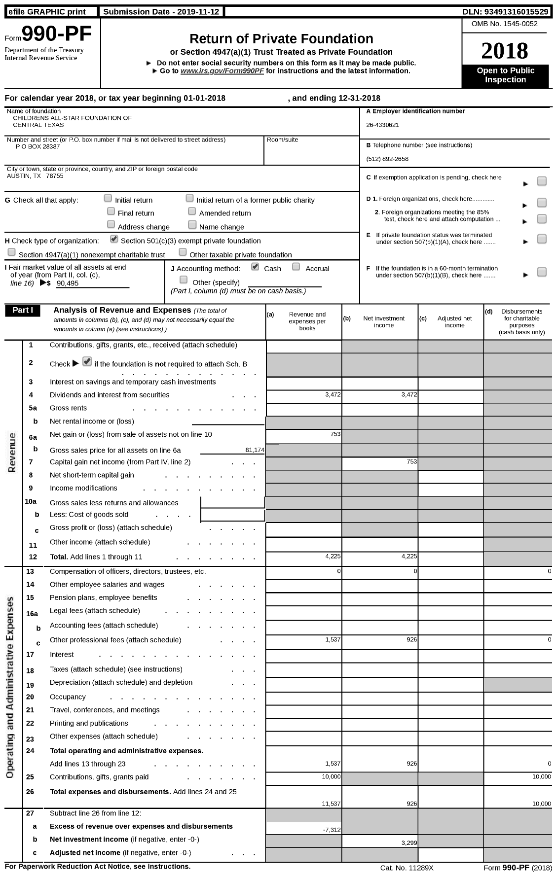 Image of first page of 2018 Form 990PF for Childrens All-Star Foundation of Central Texas