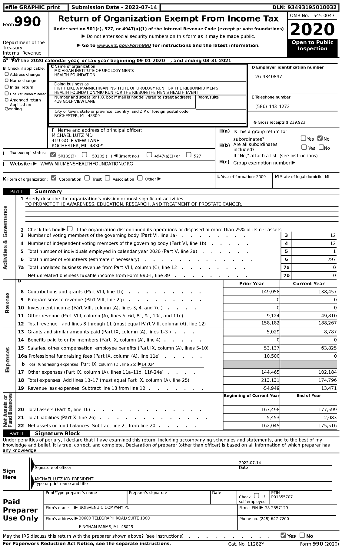 Image of first page of 2020 Form 990 for Michigan Institute of Urology Men's Health Foundation