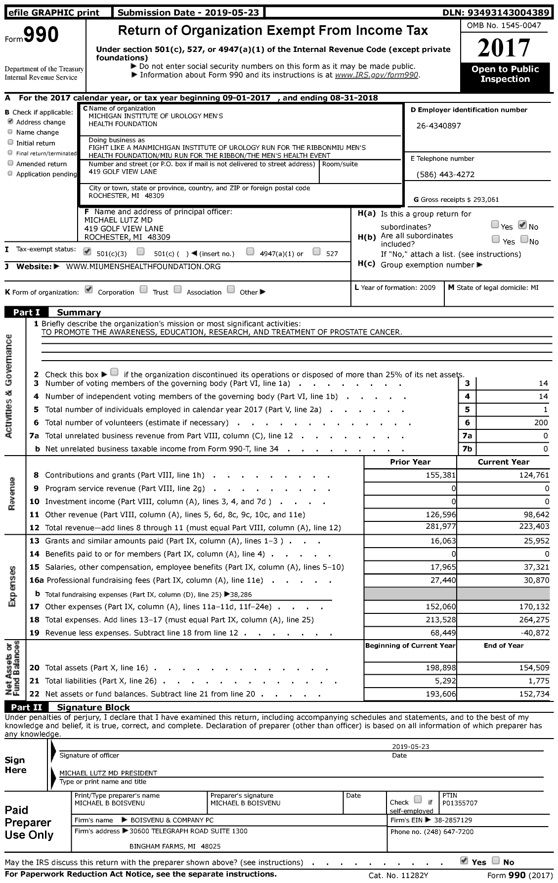 Image of first page of 2017 Form 990 for Michigan Institute of Urology Men's Health Foundation