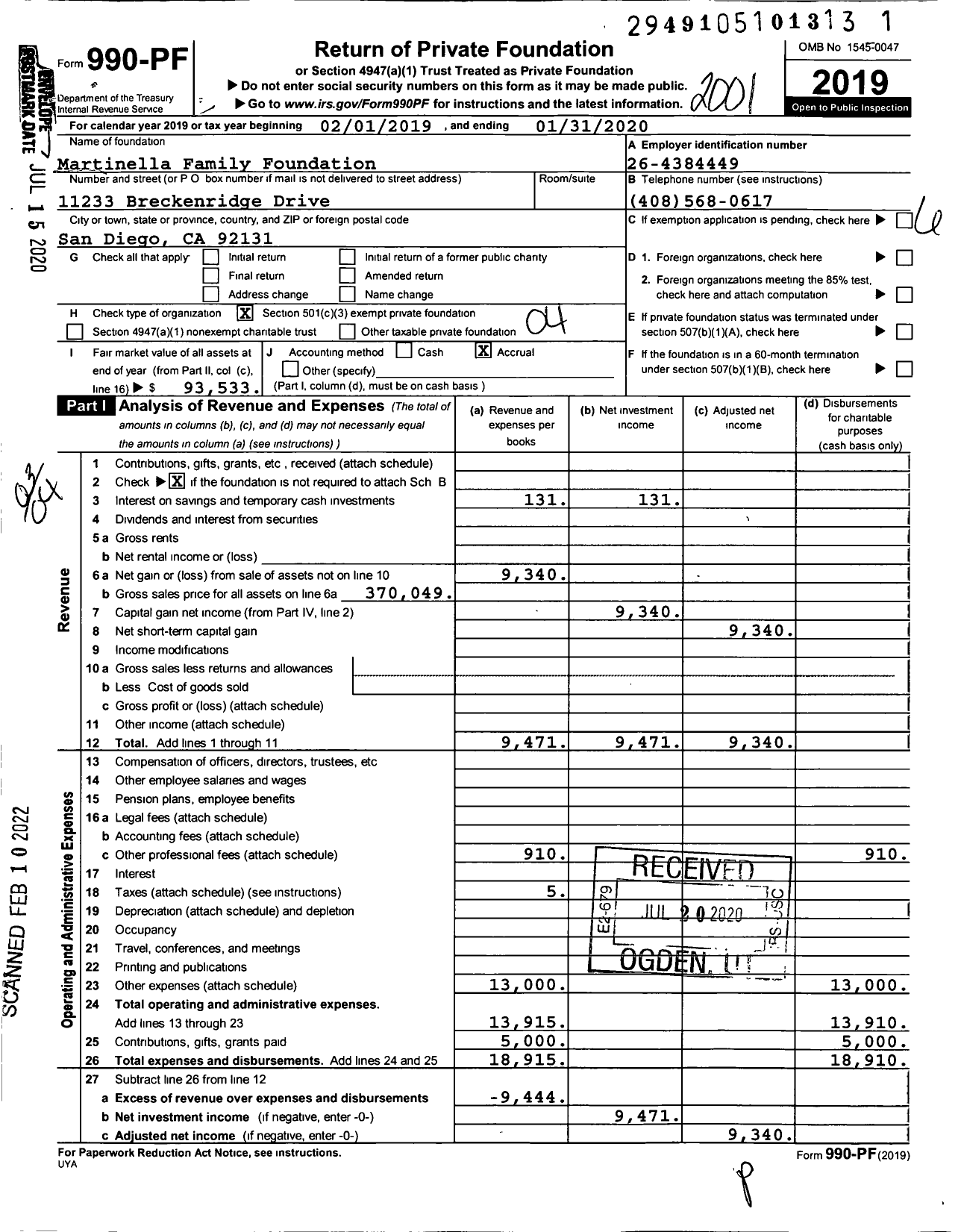 Image of first page of 2019 Form 990PF for Martinella Family Foundation