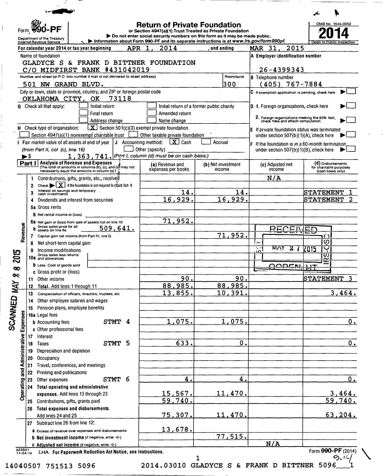 Image of first page of 2014 Form 990PF for Gladyce S and Frank D Bittner Foundation