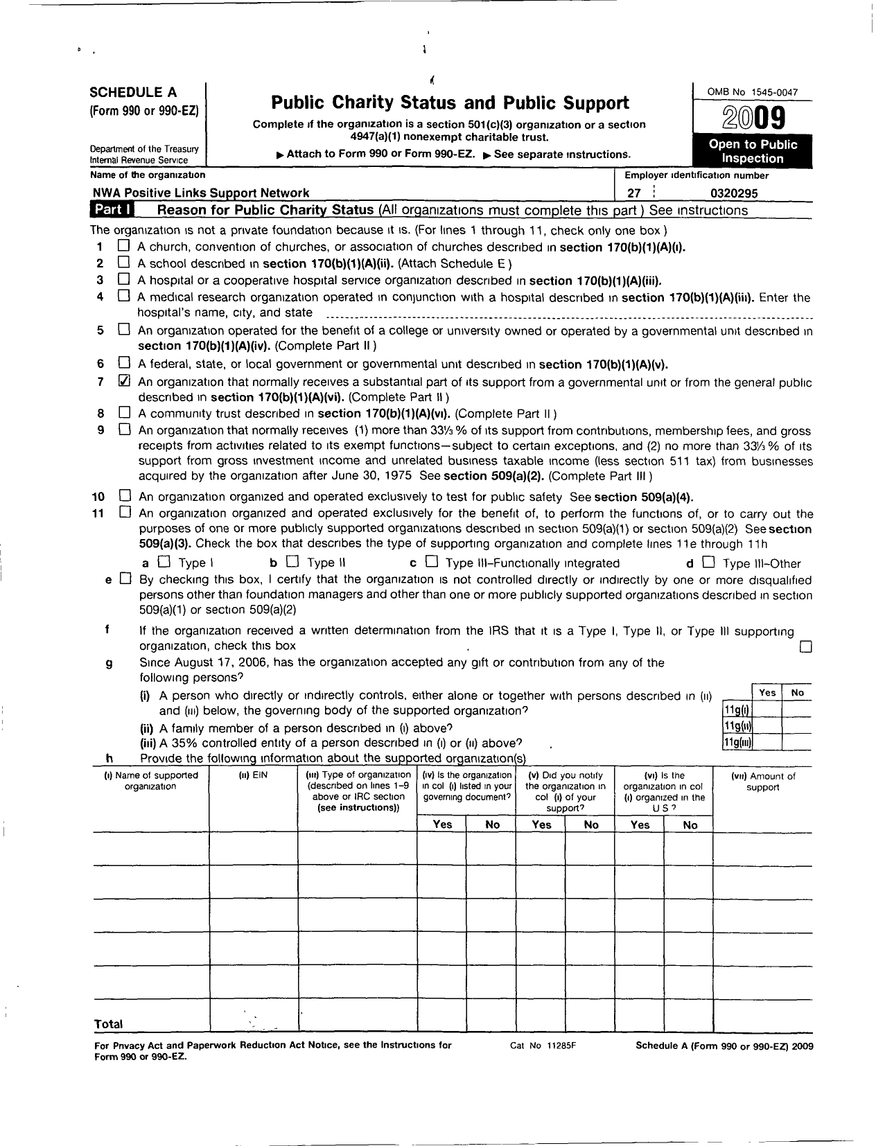 Image of first page of 2009 Form 990ER for Nwa Positive Links Support Network