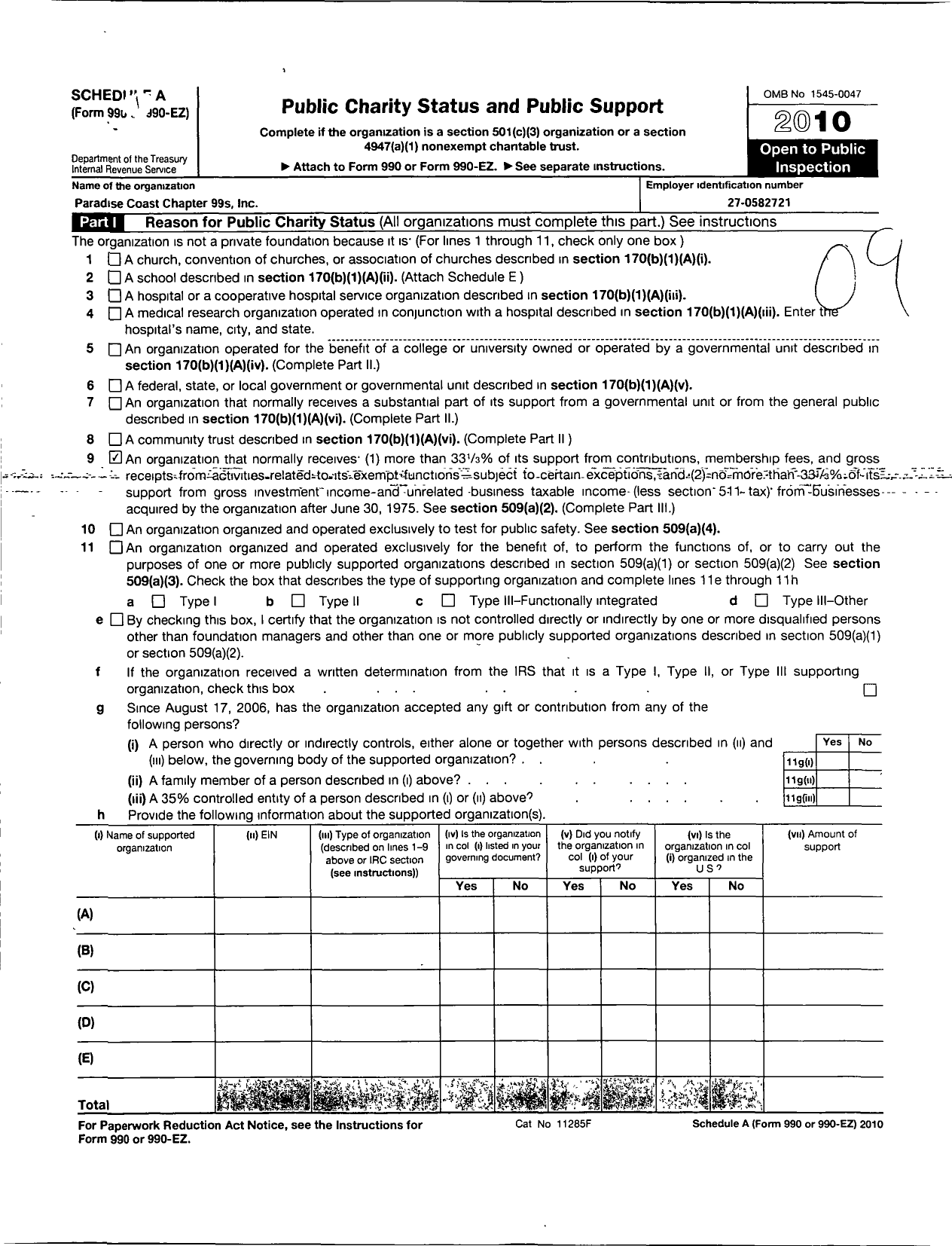 Image of first page of 2009 Form 990ER for Paradise Coast Chapter Ninety Nines