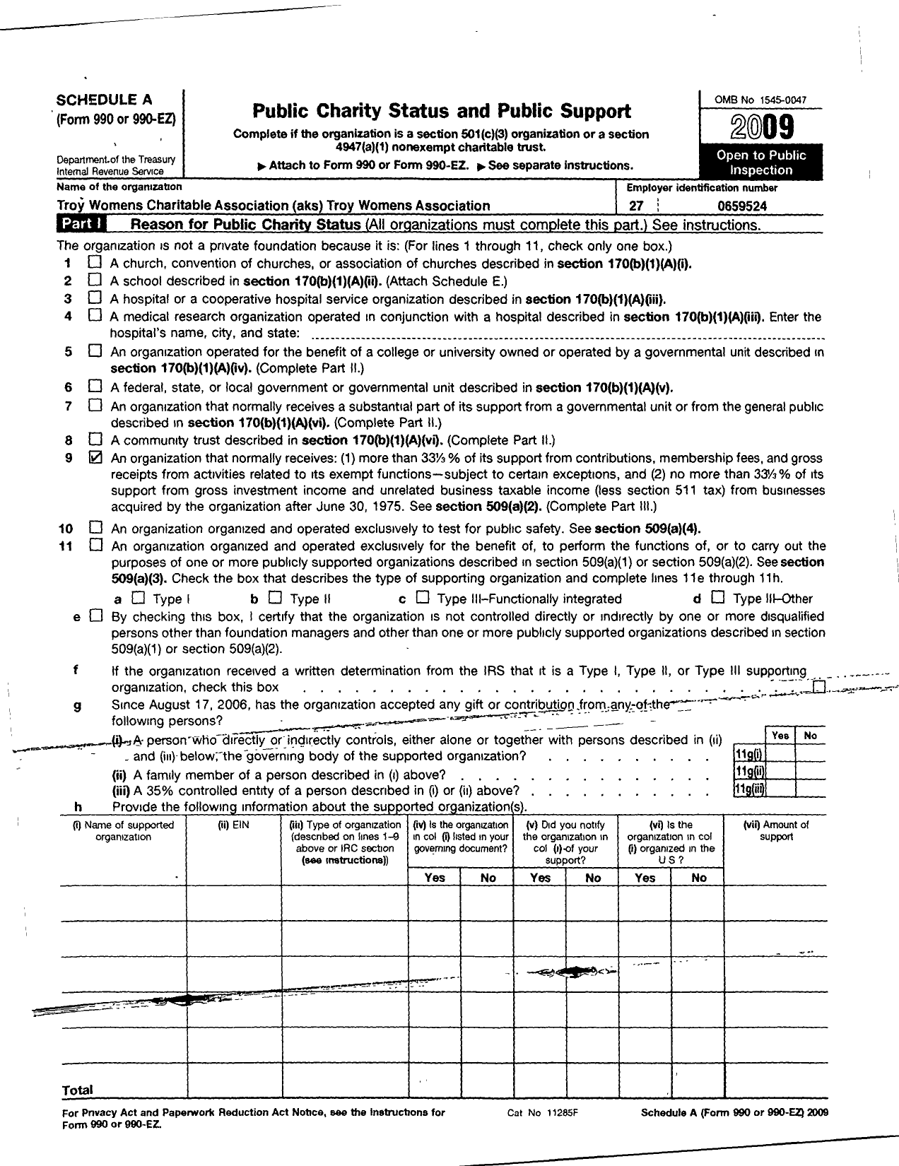 Image of first page of 2009 Form 990ER for Troy Womens Charitable Association