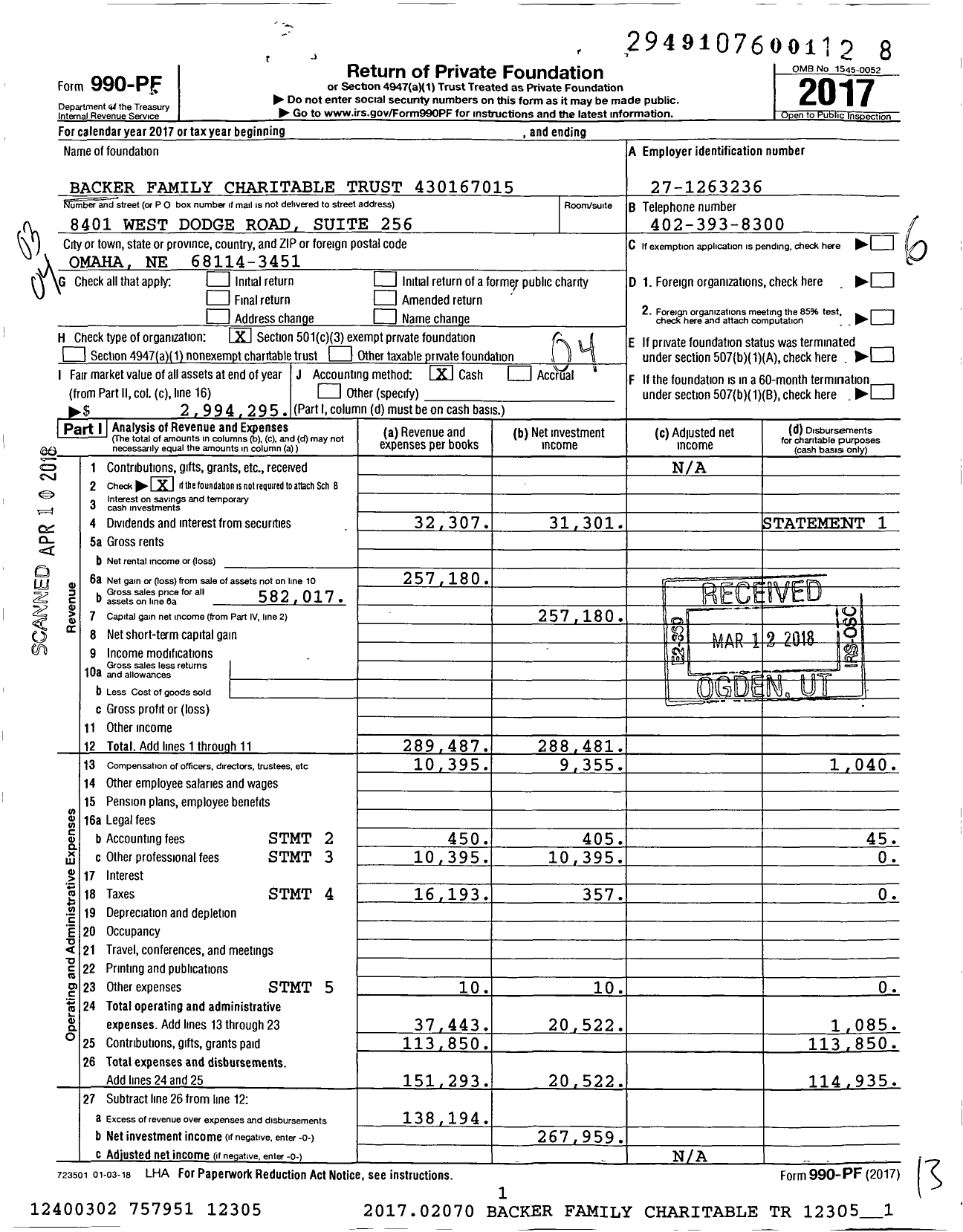 Image of first page of 2017 Form 990PF for Backer Family Charitable Trust