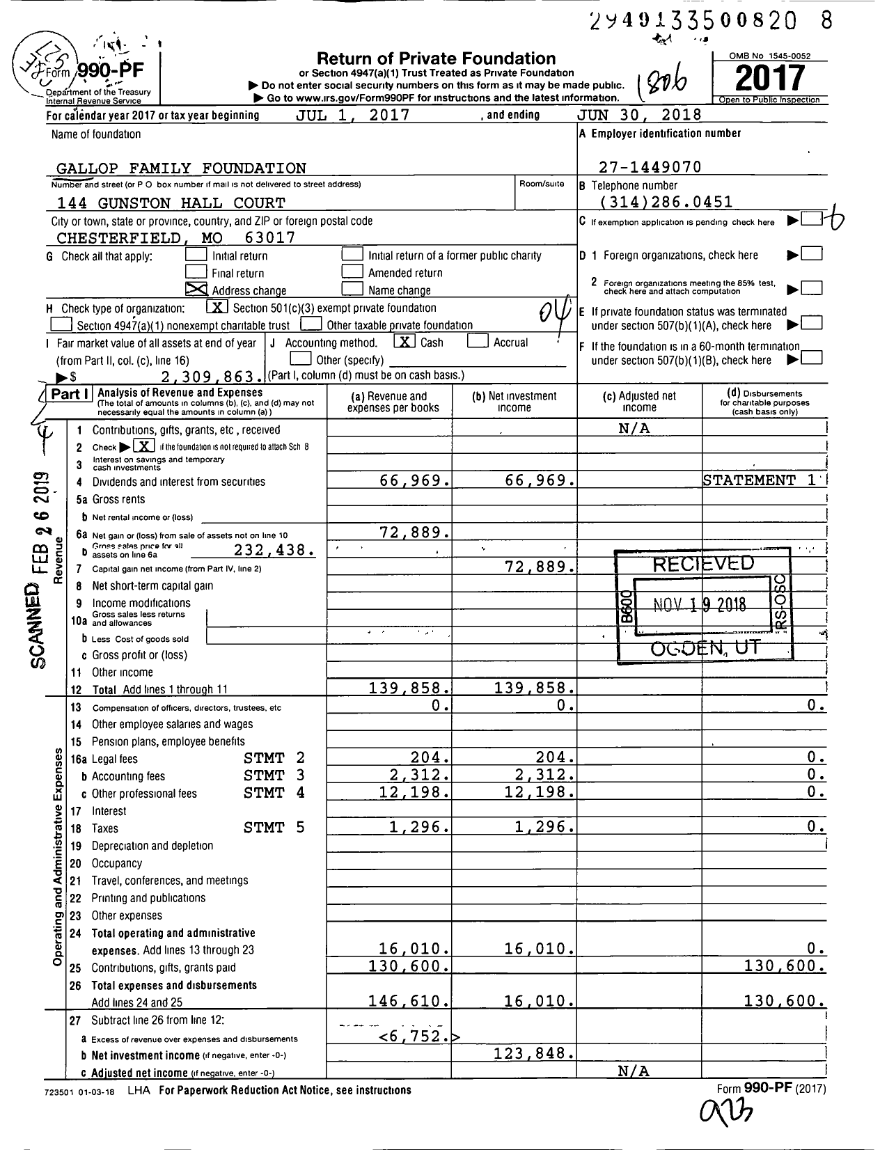 Image of first page of 2017 Form 990PF for Gallop Family Foundation