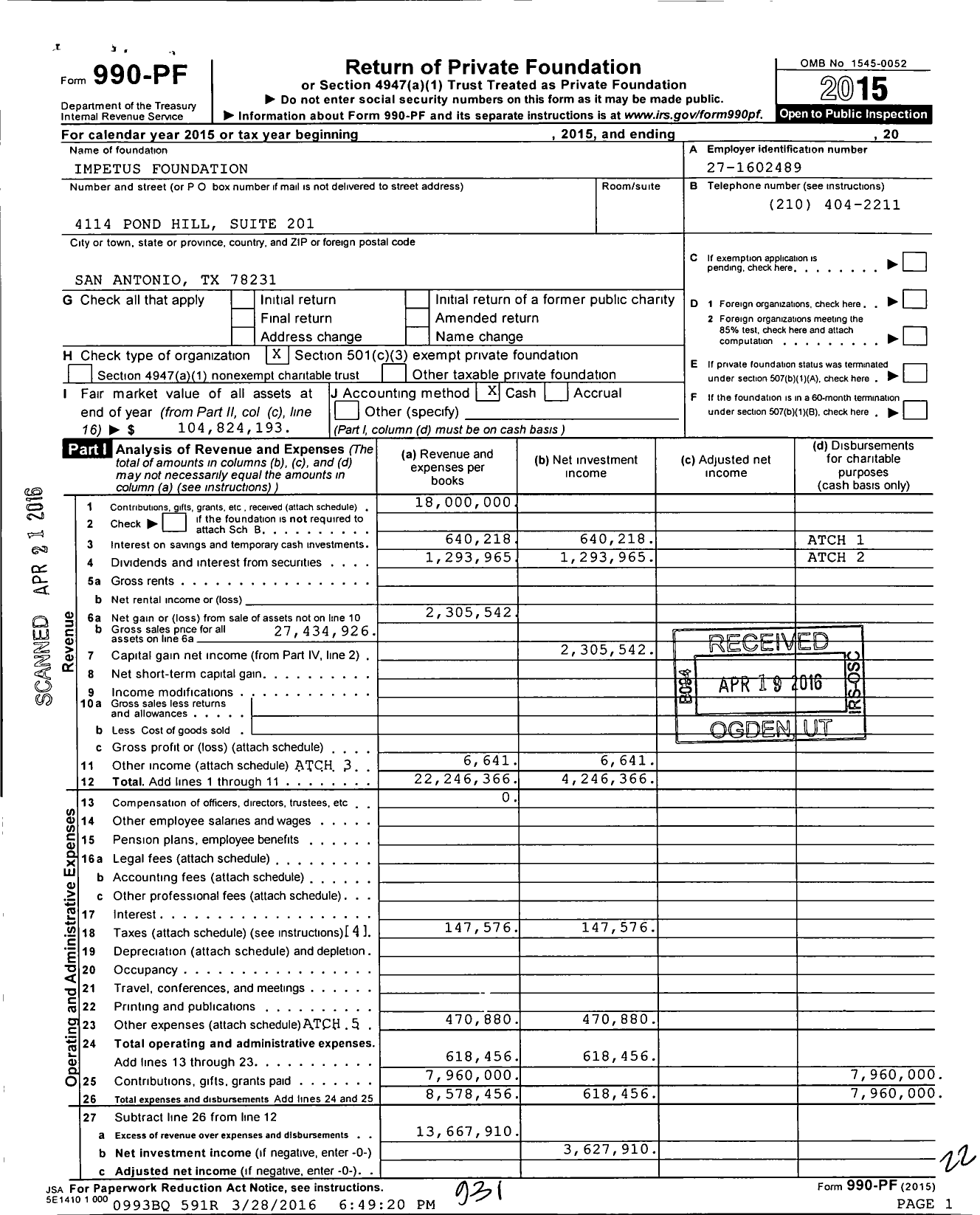 Image of first page of 2015 Form 990PF for Impetus Foundation