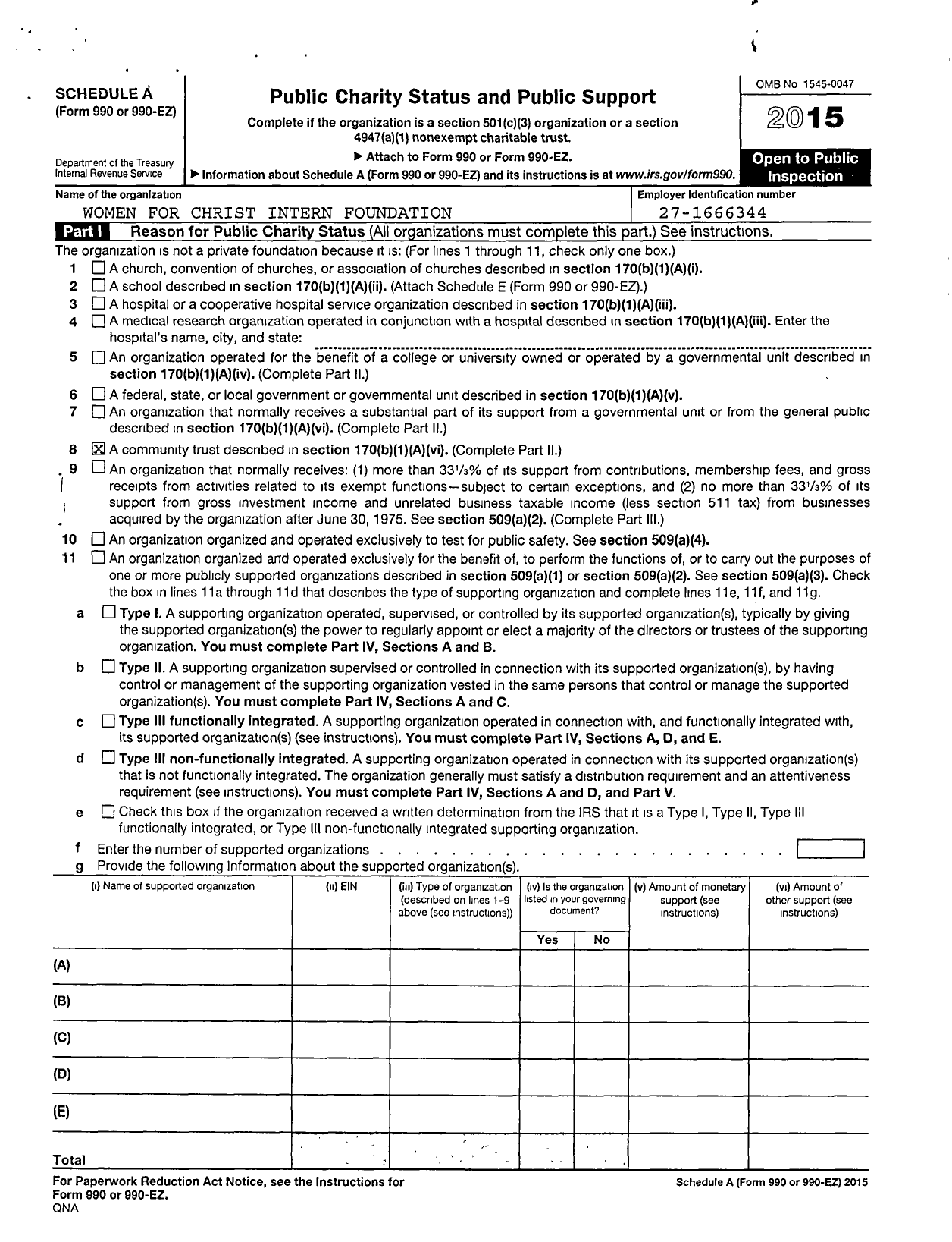 Image of first page of 2015 Form 990ER for Women for Christ Intern Foundation