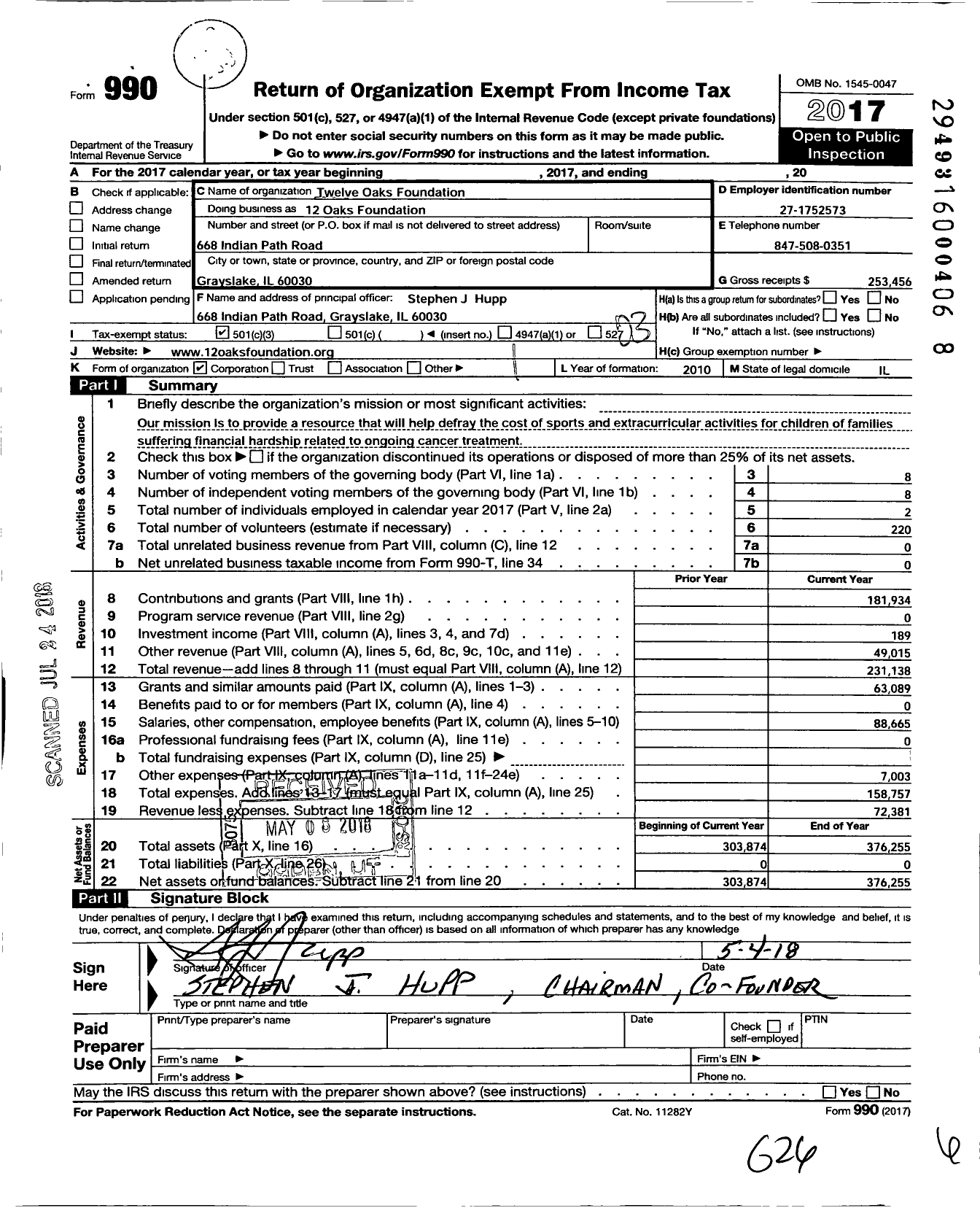 Image of first page of 2017 Form 990 for Twelve Oaks Foundation