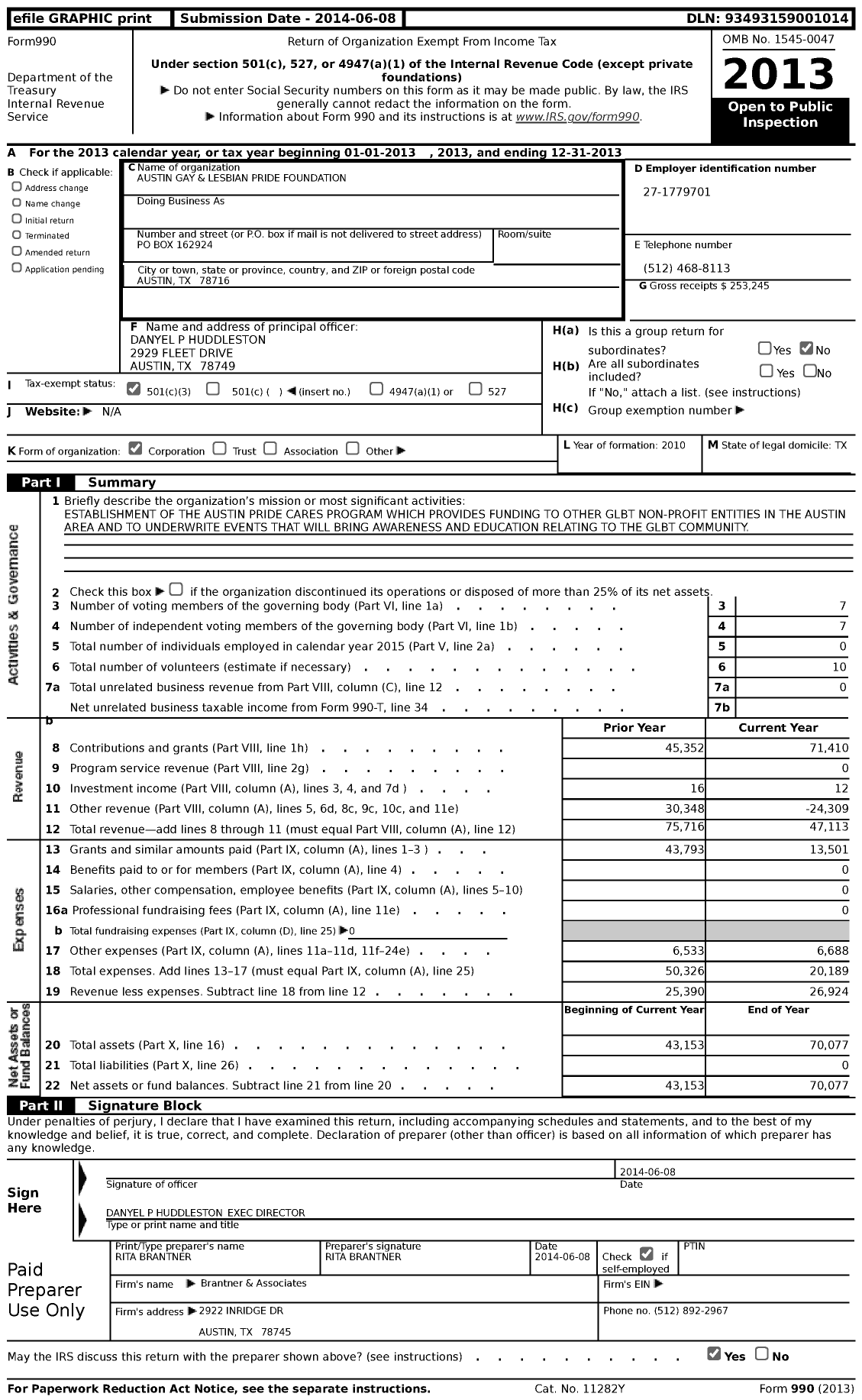 Image of first page of 2013 Form 990 for Austin Gay and Lesbian Pride Foundation