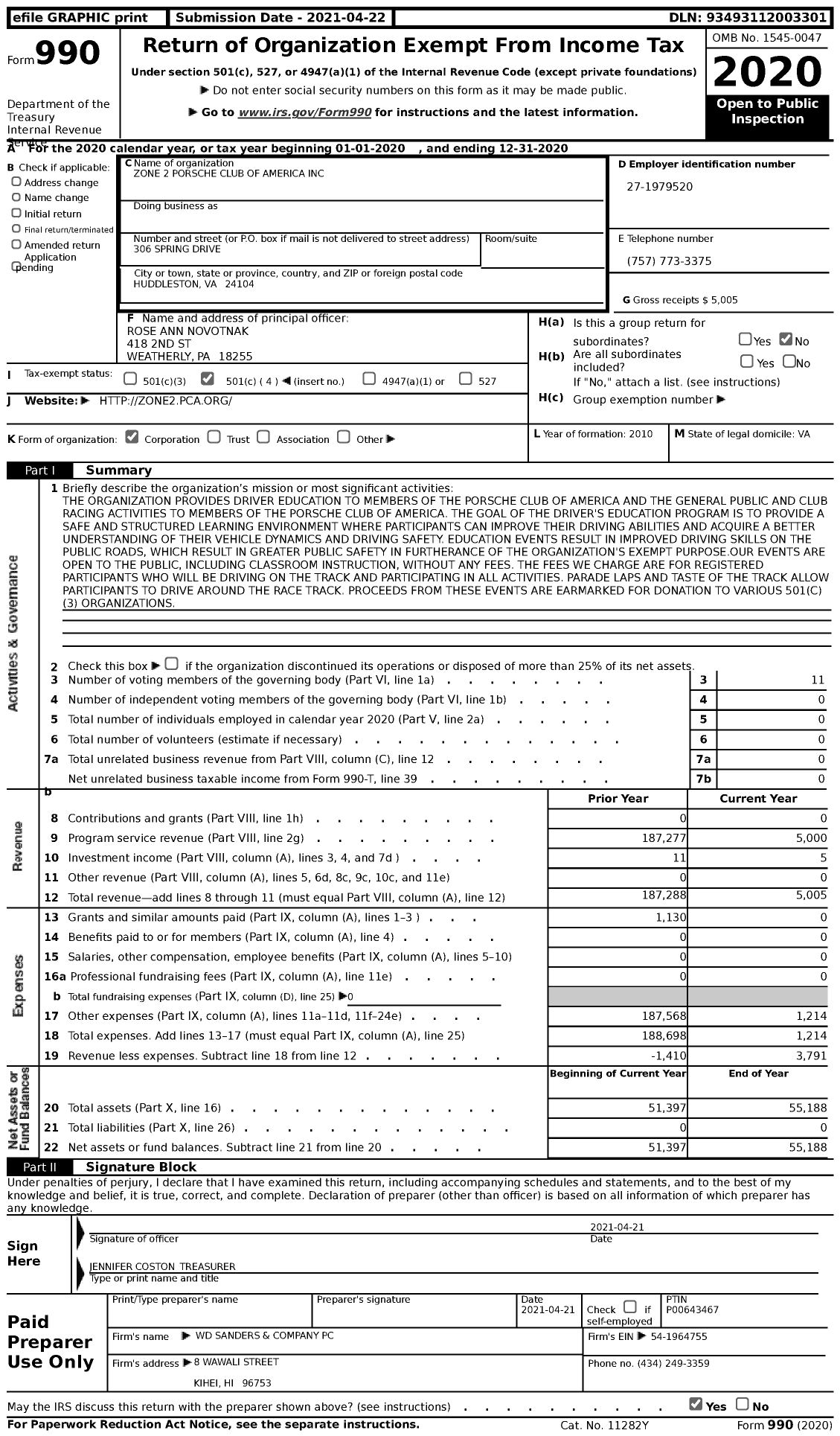 Image of first page of 2020 Form 990 for Zone 2 Porsche Club of America