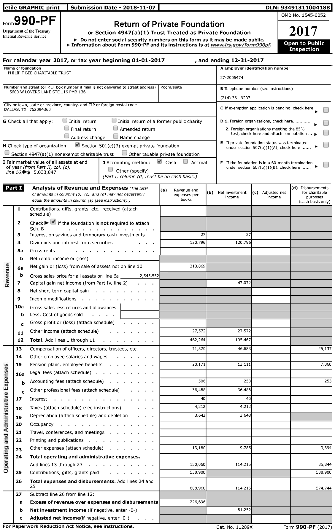 Image of first page of 2017 Form 990PF for Philip T Bee Charitable Trust