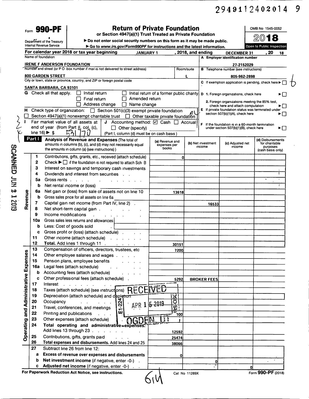 Image of first page of 2018 Form 990PF for Irene F Anderson Foundation