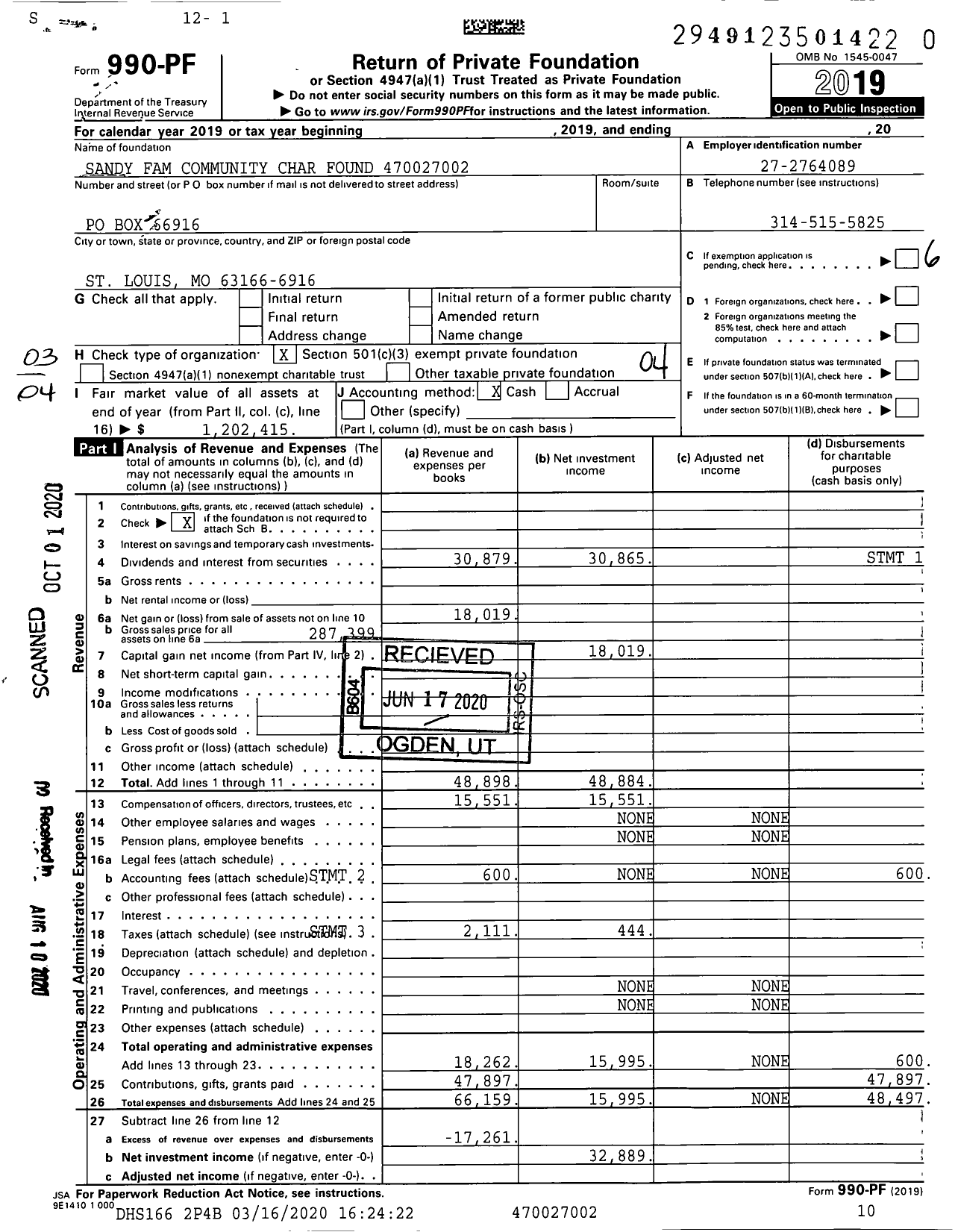 Image of first page of 2019 Form 990PR for Sandy Family Community Char Found XXX-XX-XXXX