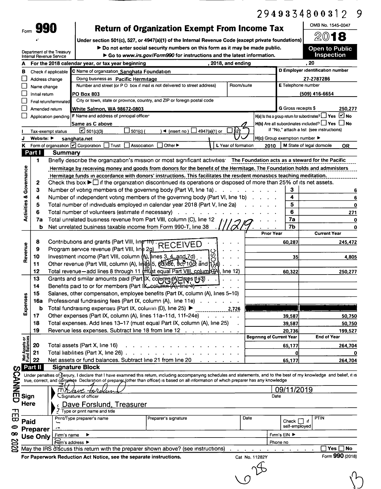 Image of first page of 2018 Form 990 for Sanghata Foundation