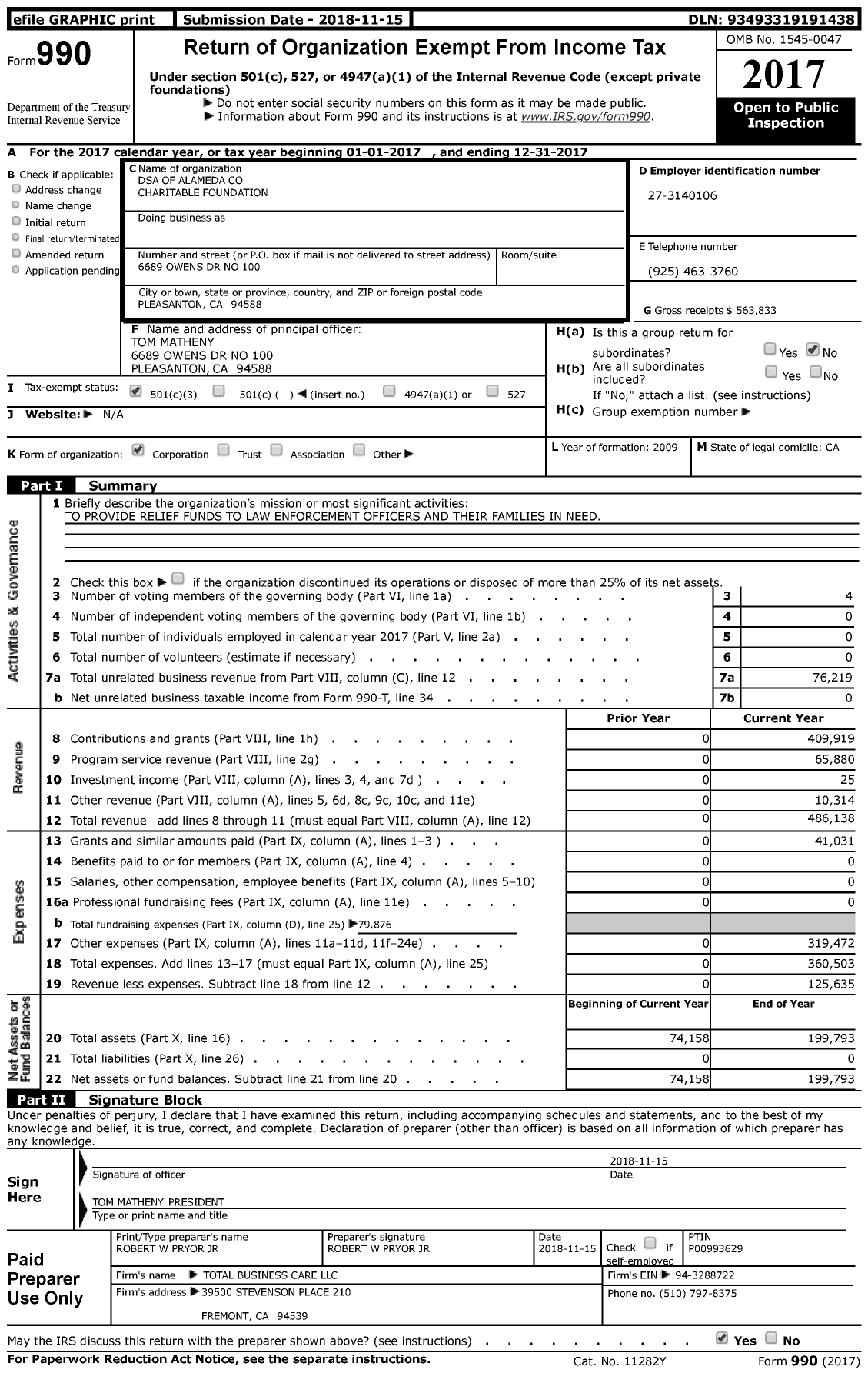 Image of first page of 2017 Form 990 for Dsa of Alameda Charitable Foundation