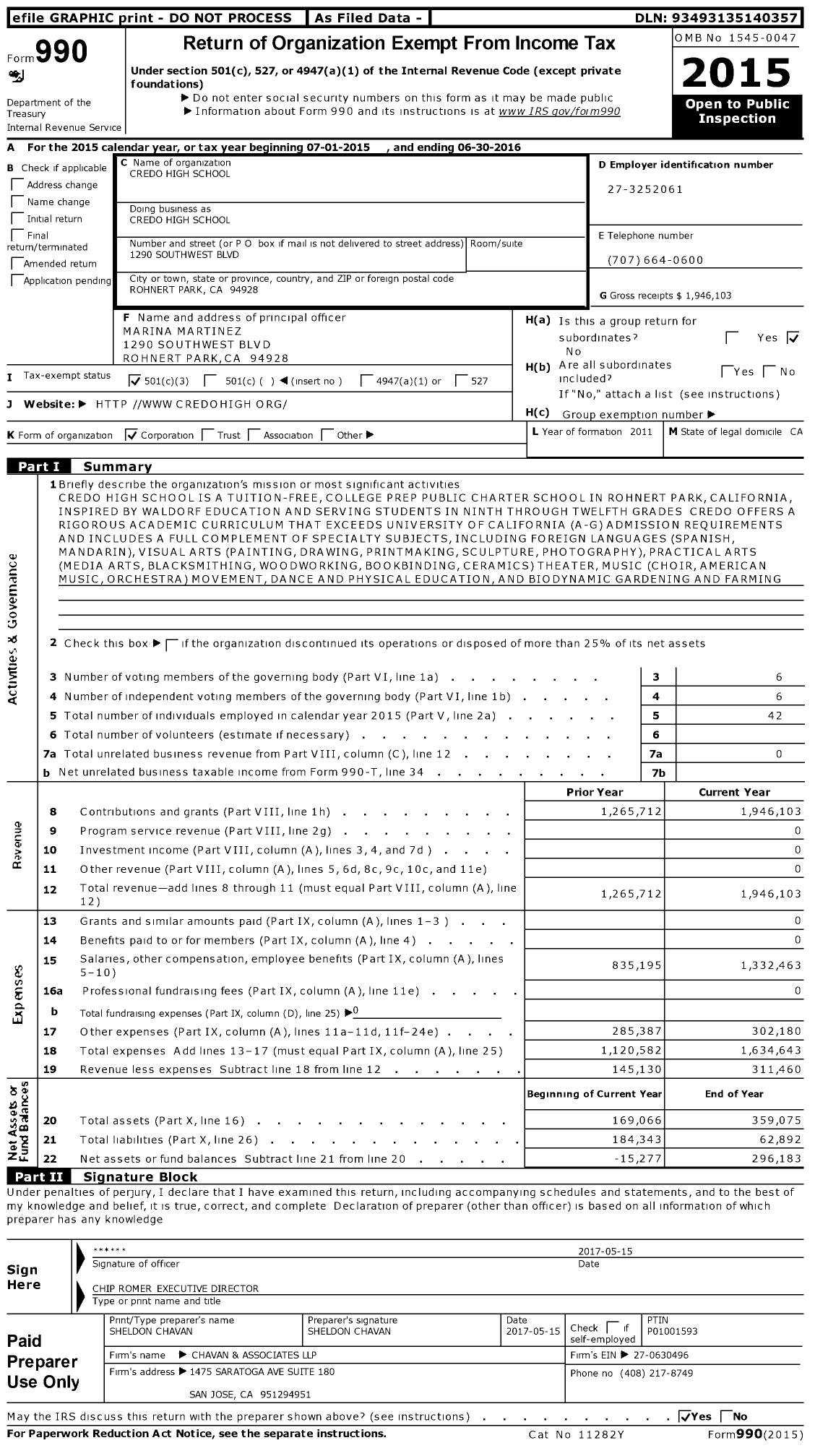 Image of first page of 2015 Form 990 for Credo High School
