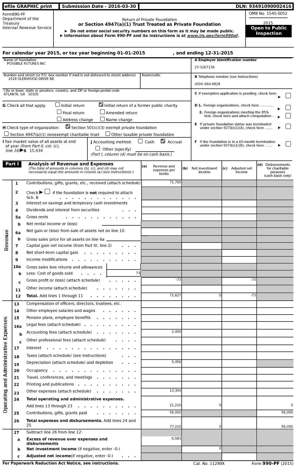 Image of first page of 2015 Form 990PF for Possible Futures