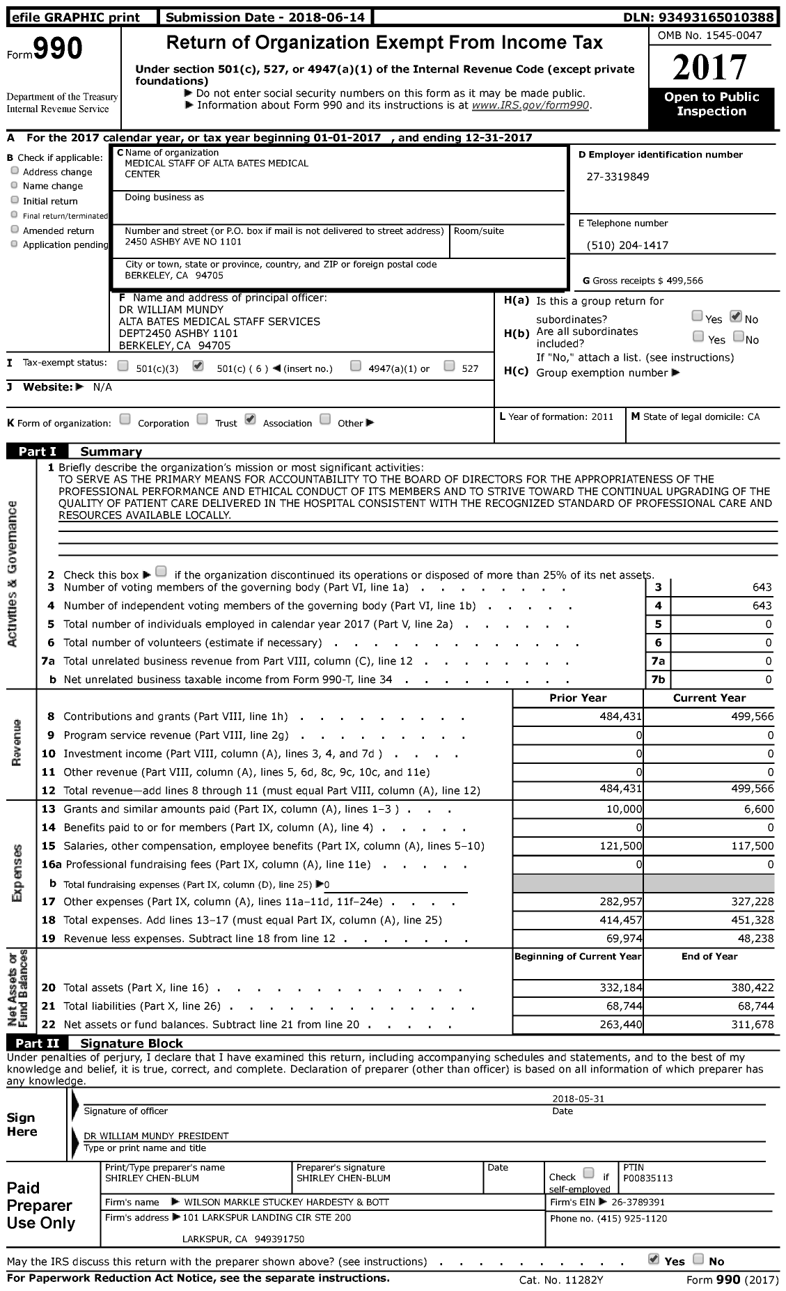 Image of first page of 2017 Form 990 for Medical Staff of Alta Bates Medical Center