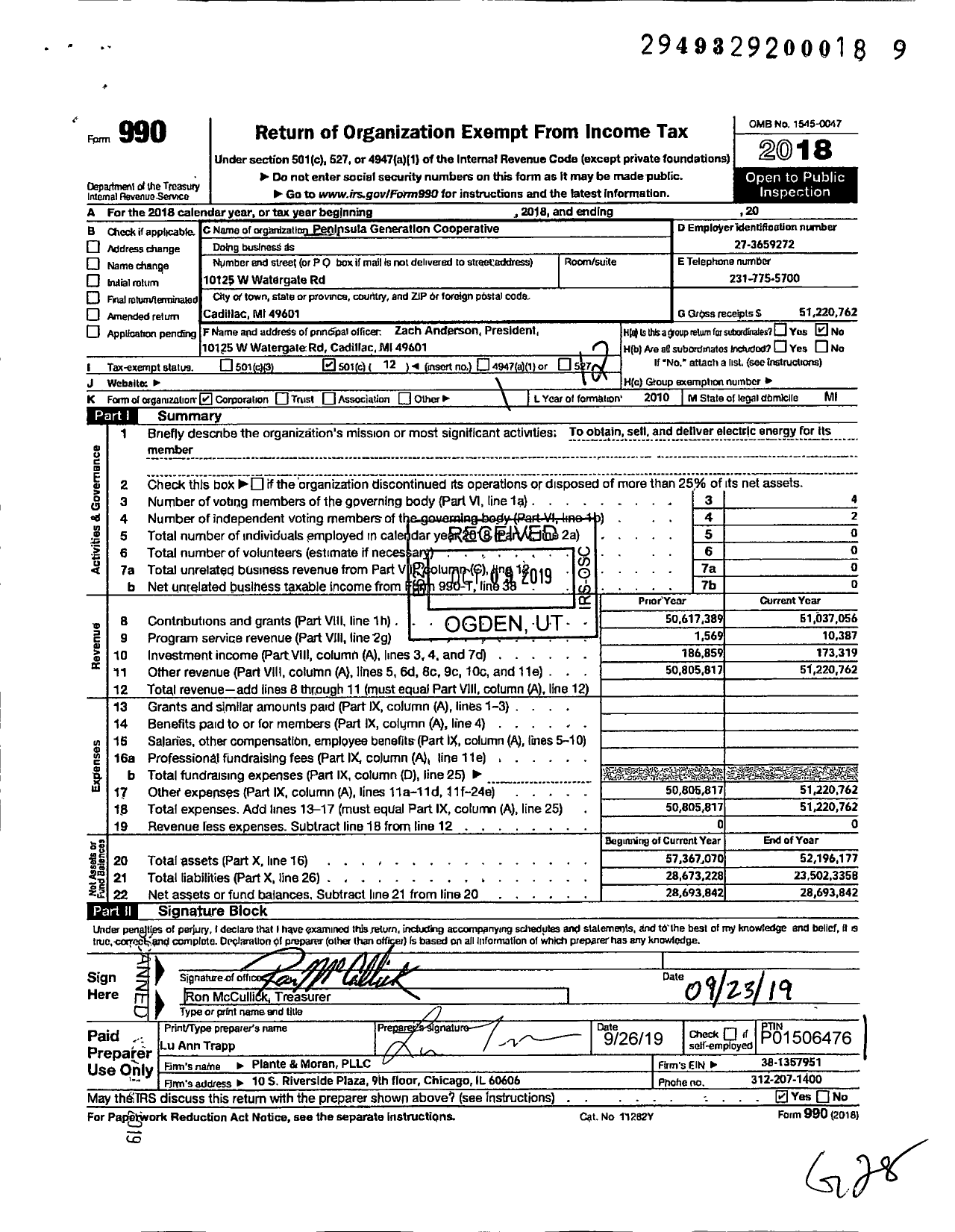 Image of first page of 2018 Form 990O for Peninsula Generation Cooperative