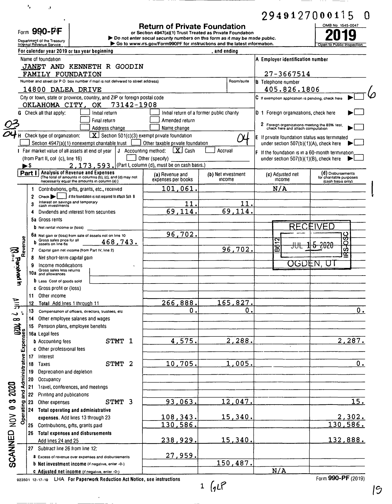 Image of first page of 2019 Form 990PF for Janet and Kenneth R Goodin Family Foundation