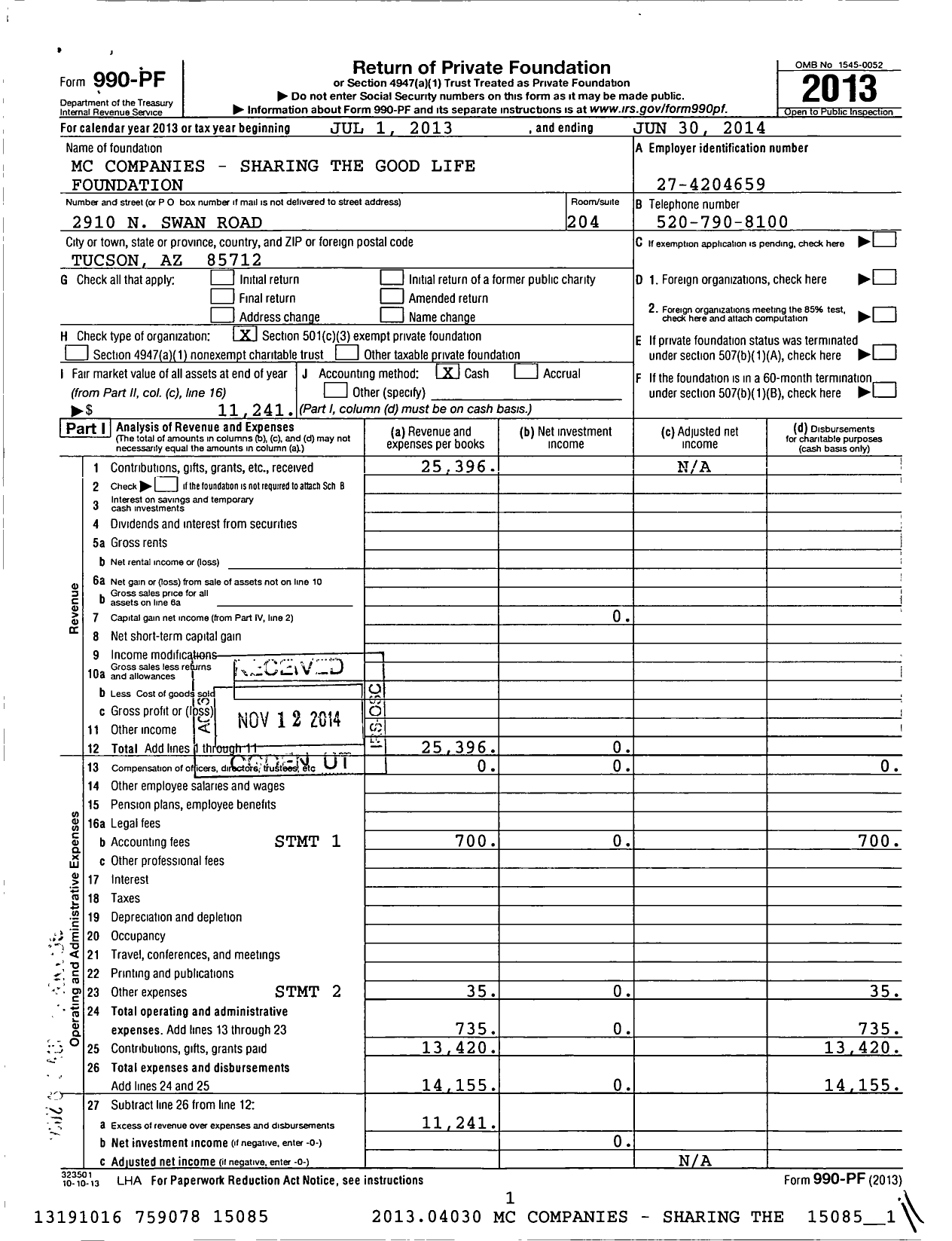 Image of first page of 2013 Form 990PF for MC Companies - Sharing the Good Life Foundation