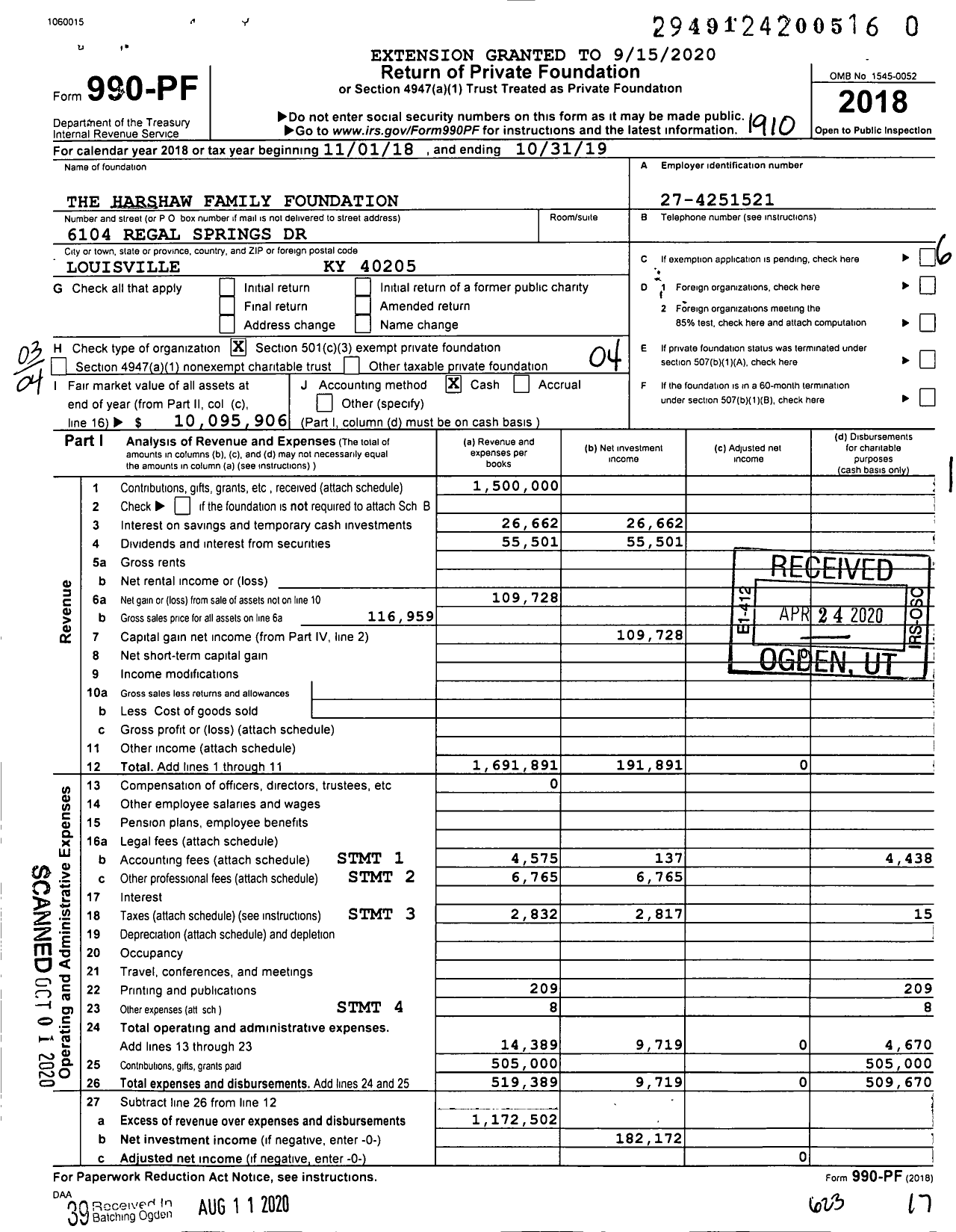 Image of first page of 2018 Form 990PR for The Harshaw Family Foundation