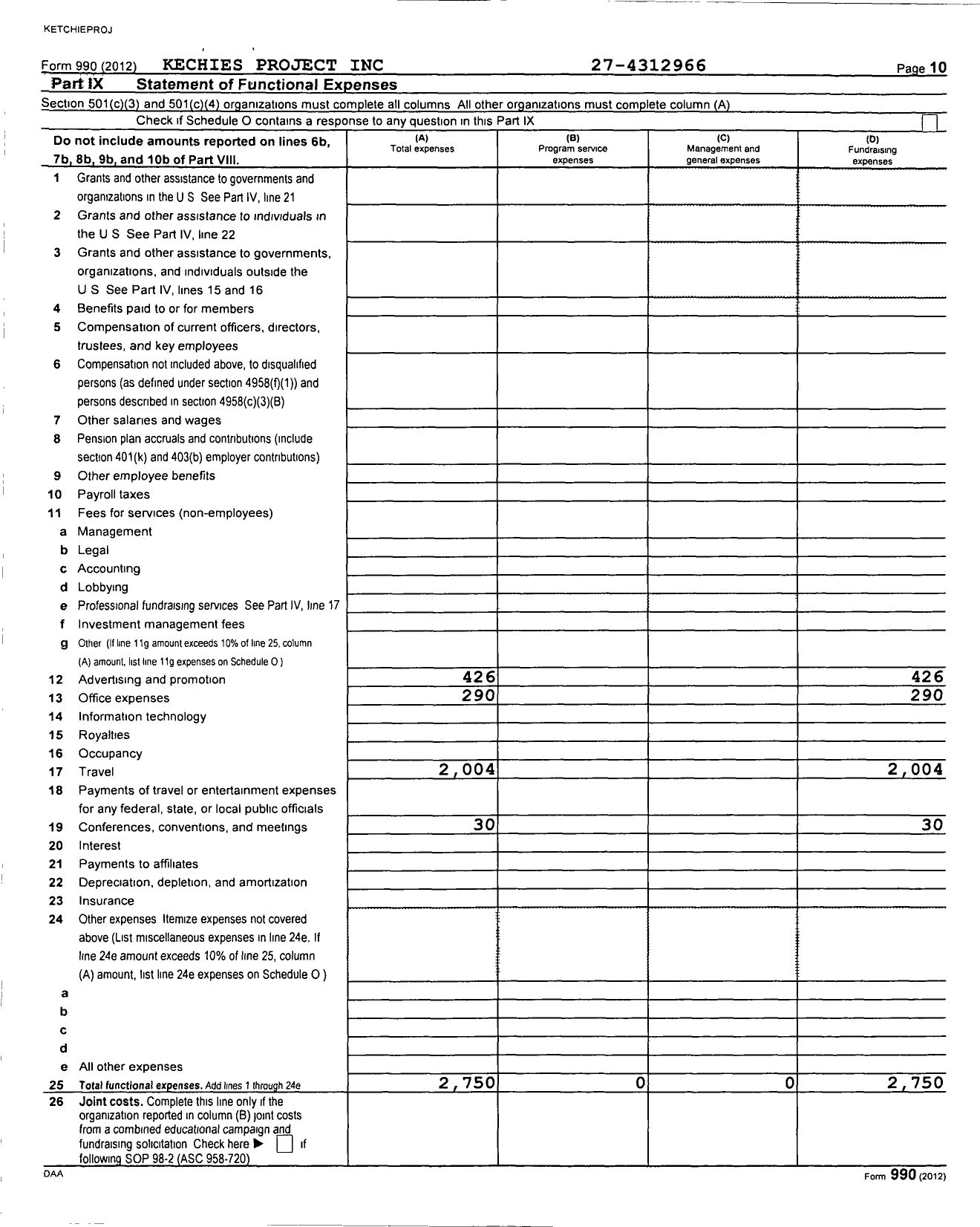 Image of first page of 2012 Form 990 for Kechies Project