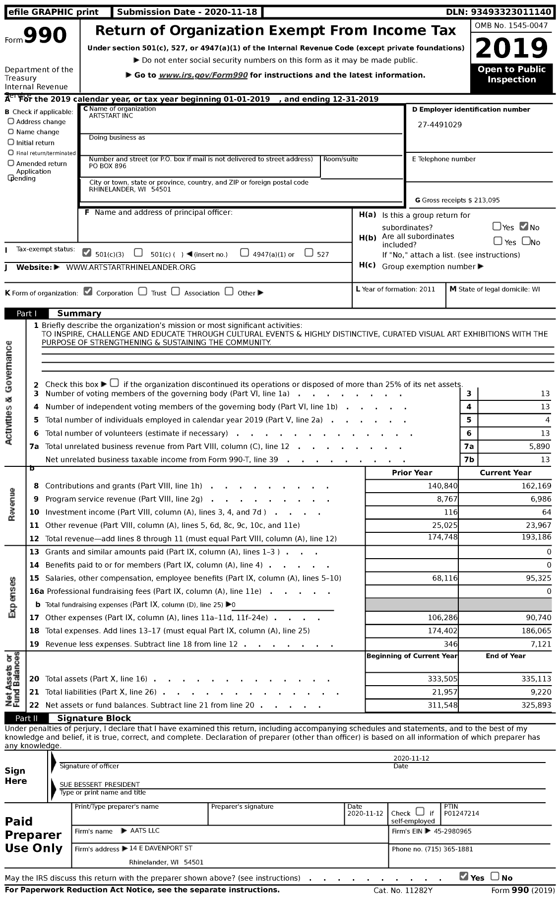 Image of first page of 2019 Form 990 for ArtStart