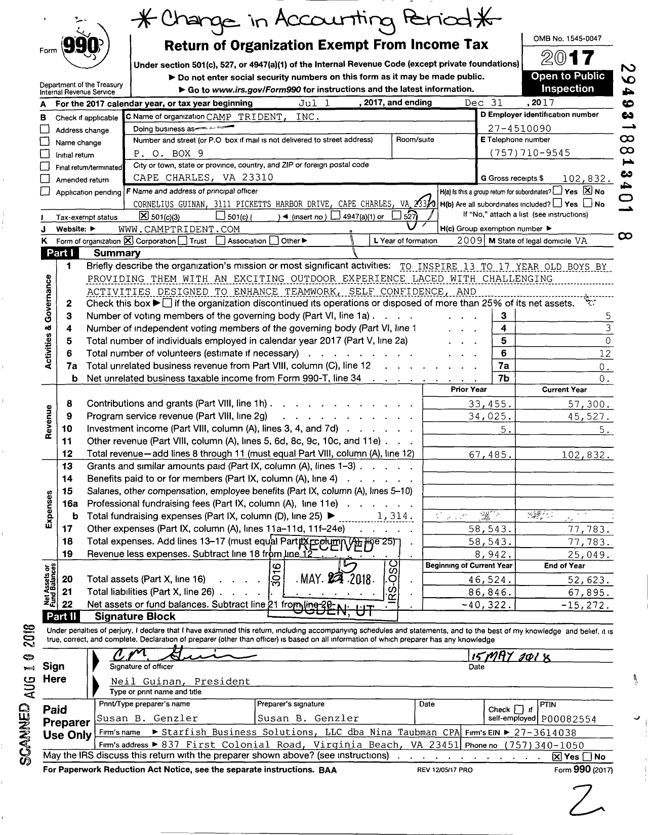 Image of first page of 2017 Form 990 for Camp Trident