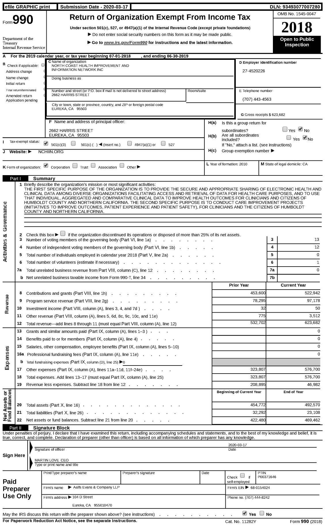 Image of first page of 2018 Form 990 for North Coast Health Improvement and Information Network