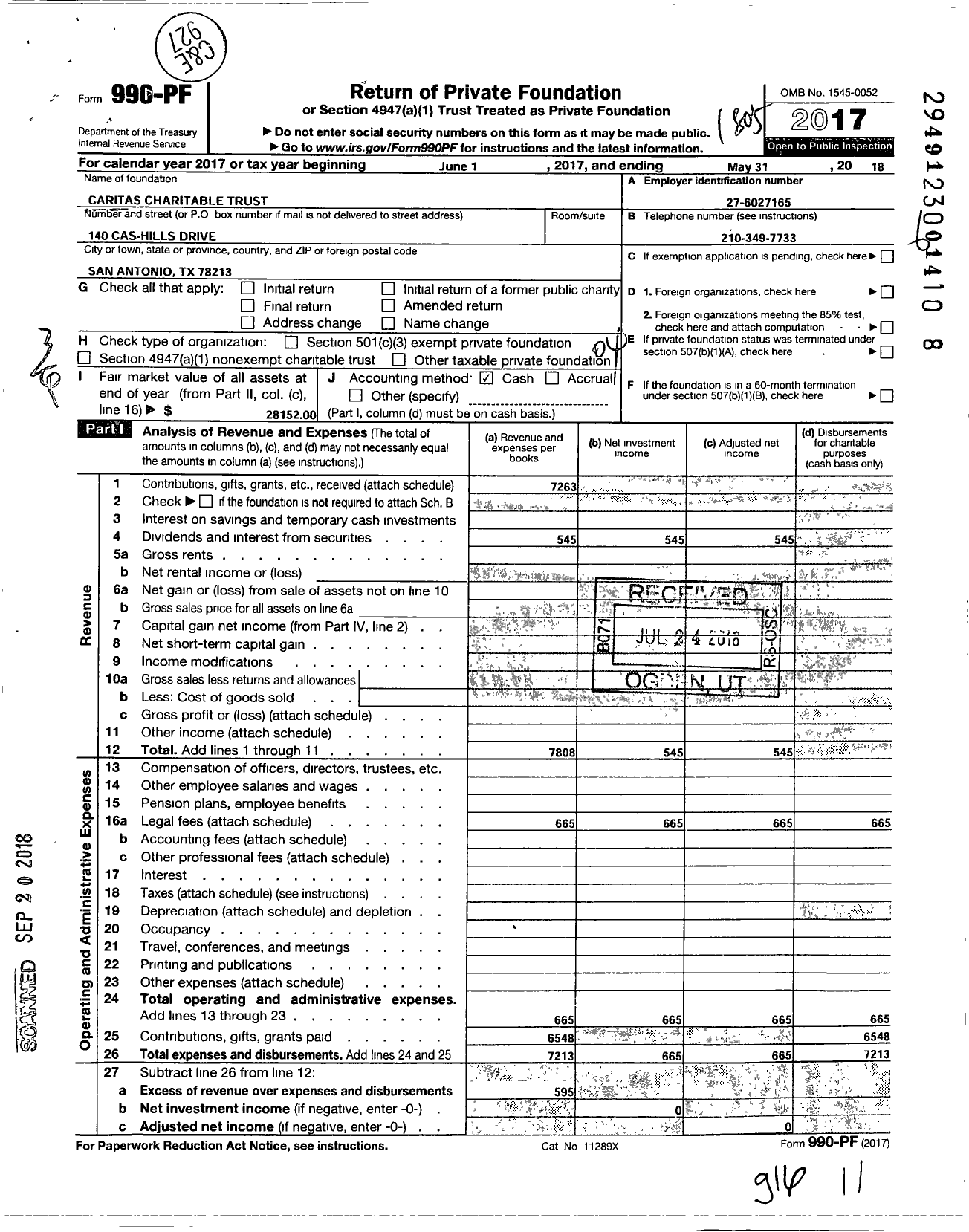 Image of first page of 2017 Form 990PF for Caritas Charitable Trust