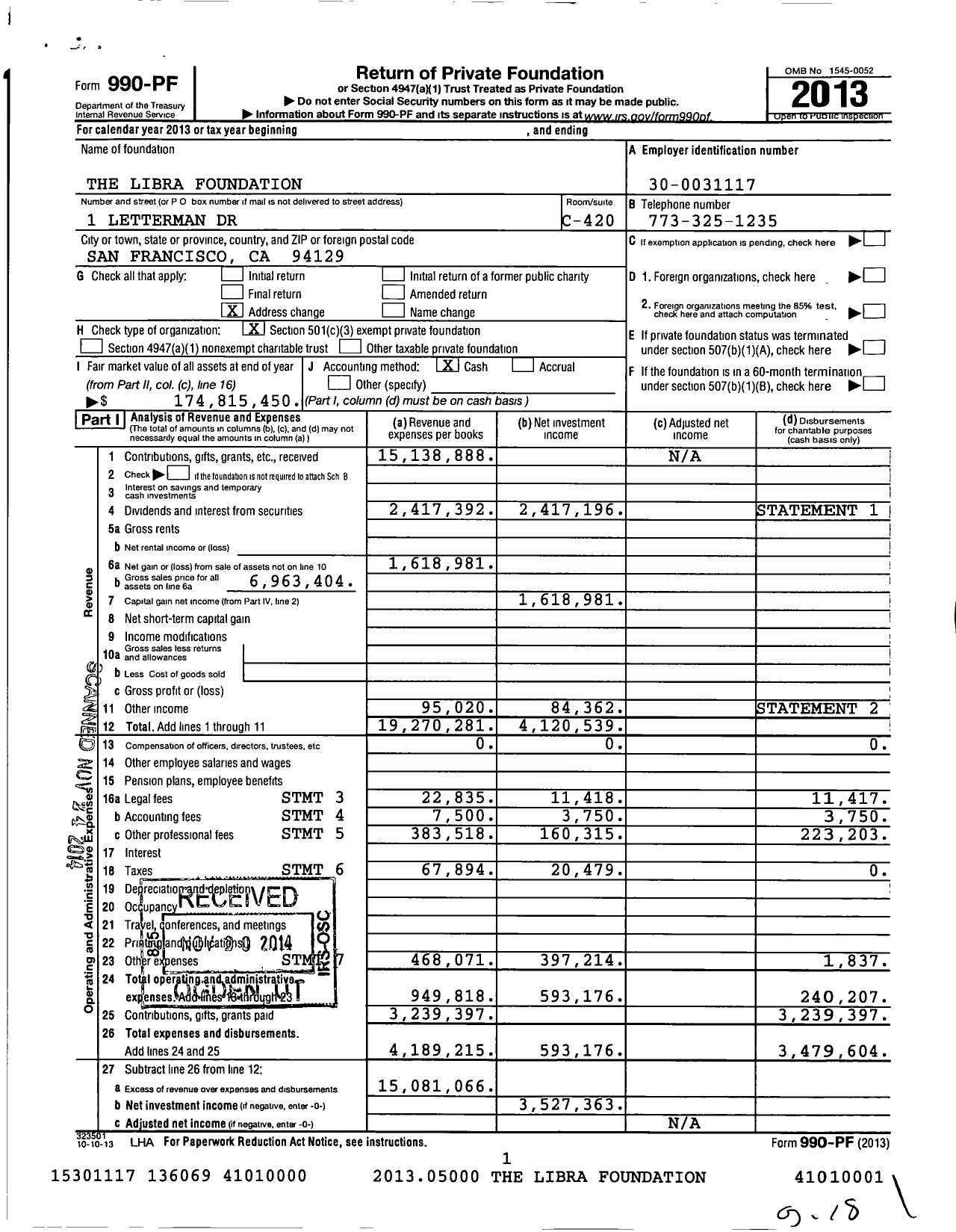 Image of first page of 2013 Form 990PF for The Libra Foundation