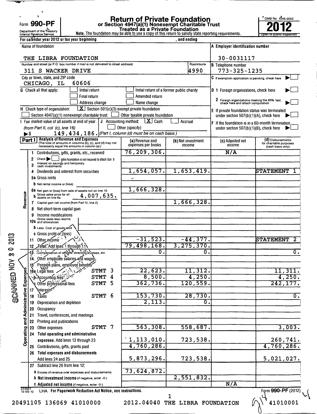 Image of first page of 2012 Form 990PF for The Libra Foundation