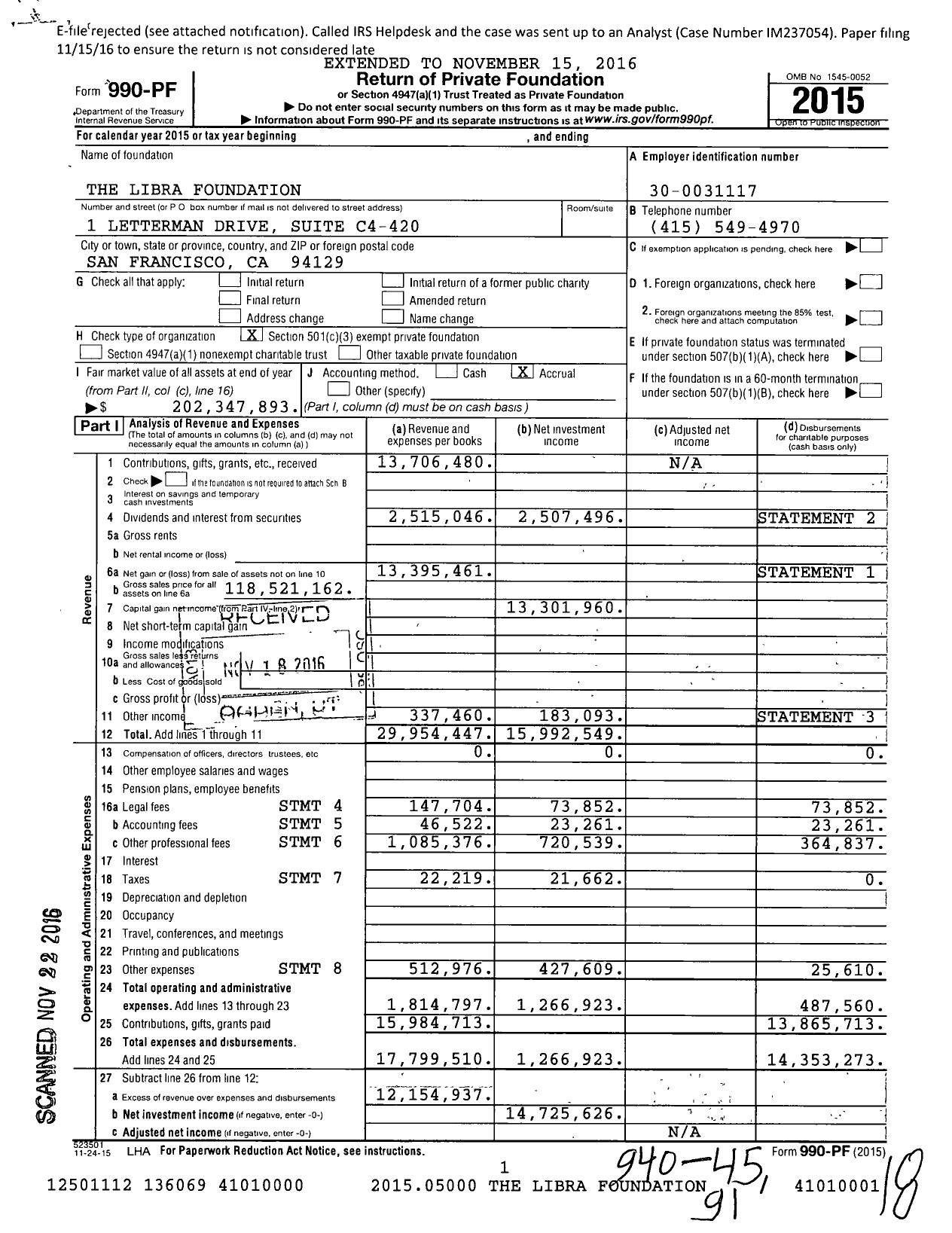 Image of first page of 2015 Form 990PF for The Libra Foundation