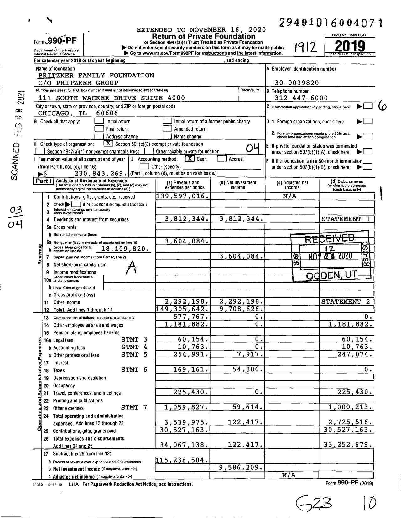 Image of first page of 2019 Form 990PF for Pritzker Family Foundation