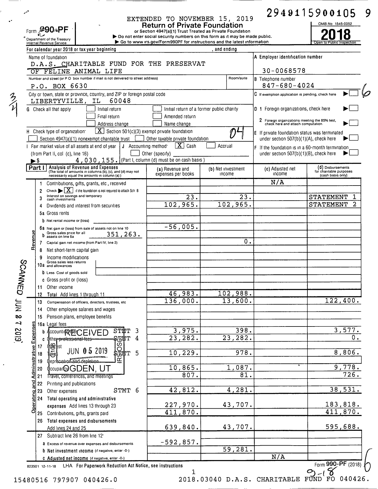 Image of first page of 2018 Form 990PF for Das Charitable Fund for the Preservation of Feline Animal Life