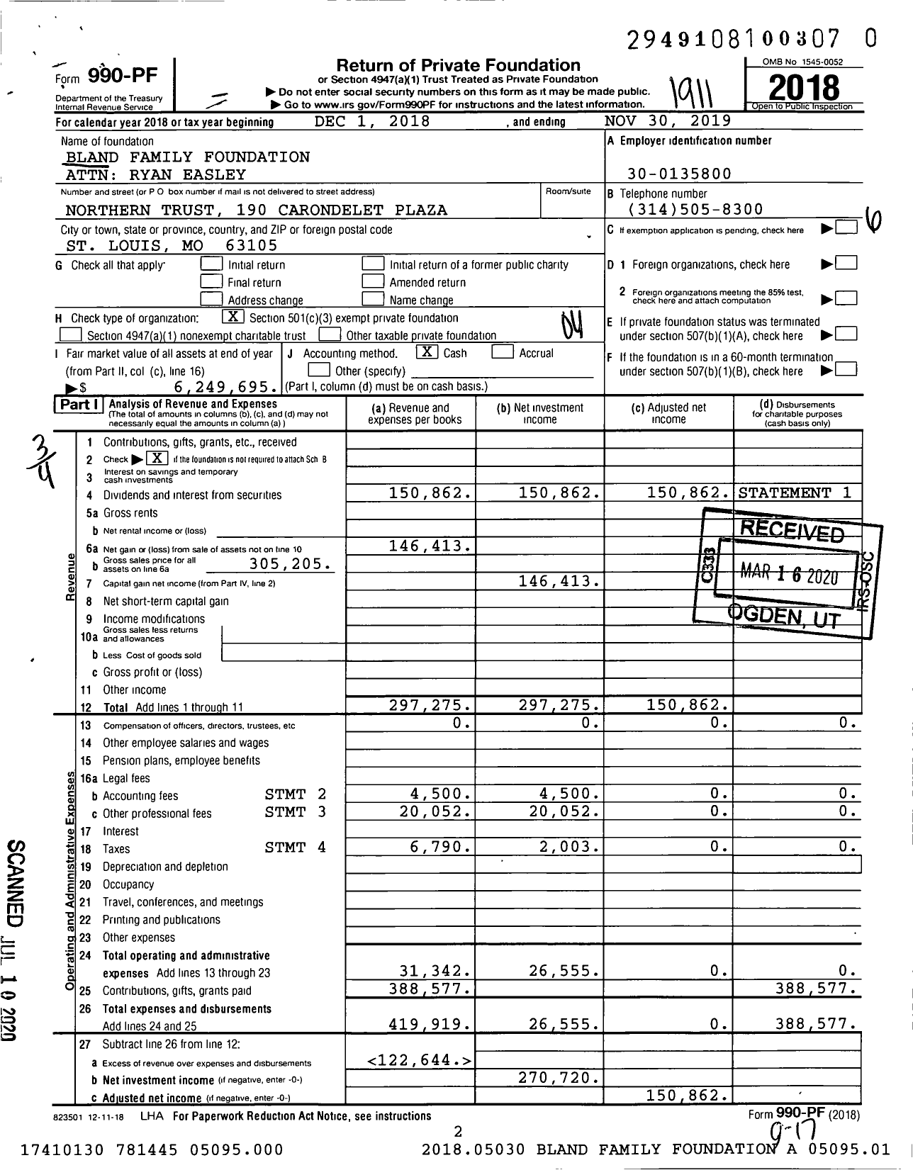 Image of first page of 2018 Form 990PR for Bland Family Foundation Attn Ryan Easley