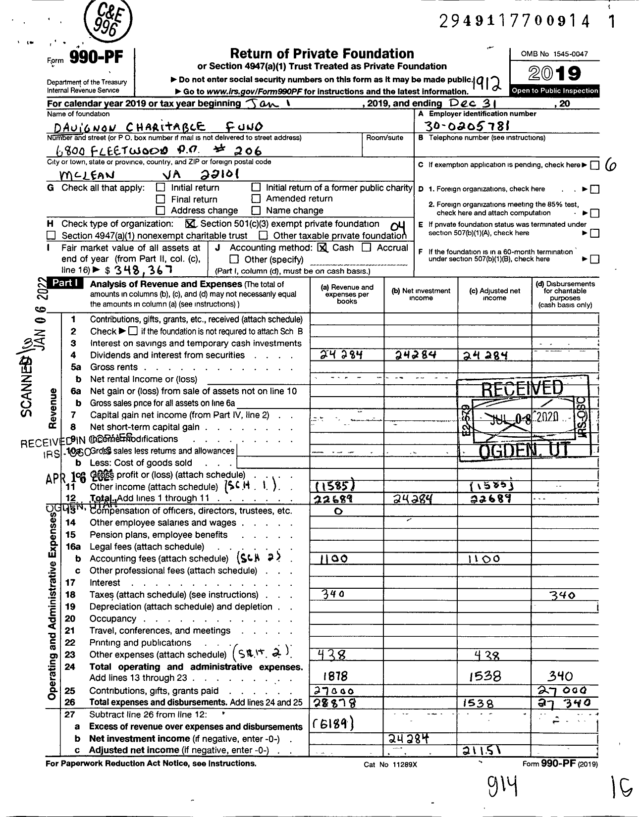 Image of first page of 2019 Form 990PF for Davignon Charitable Fund