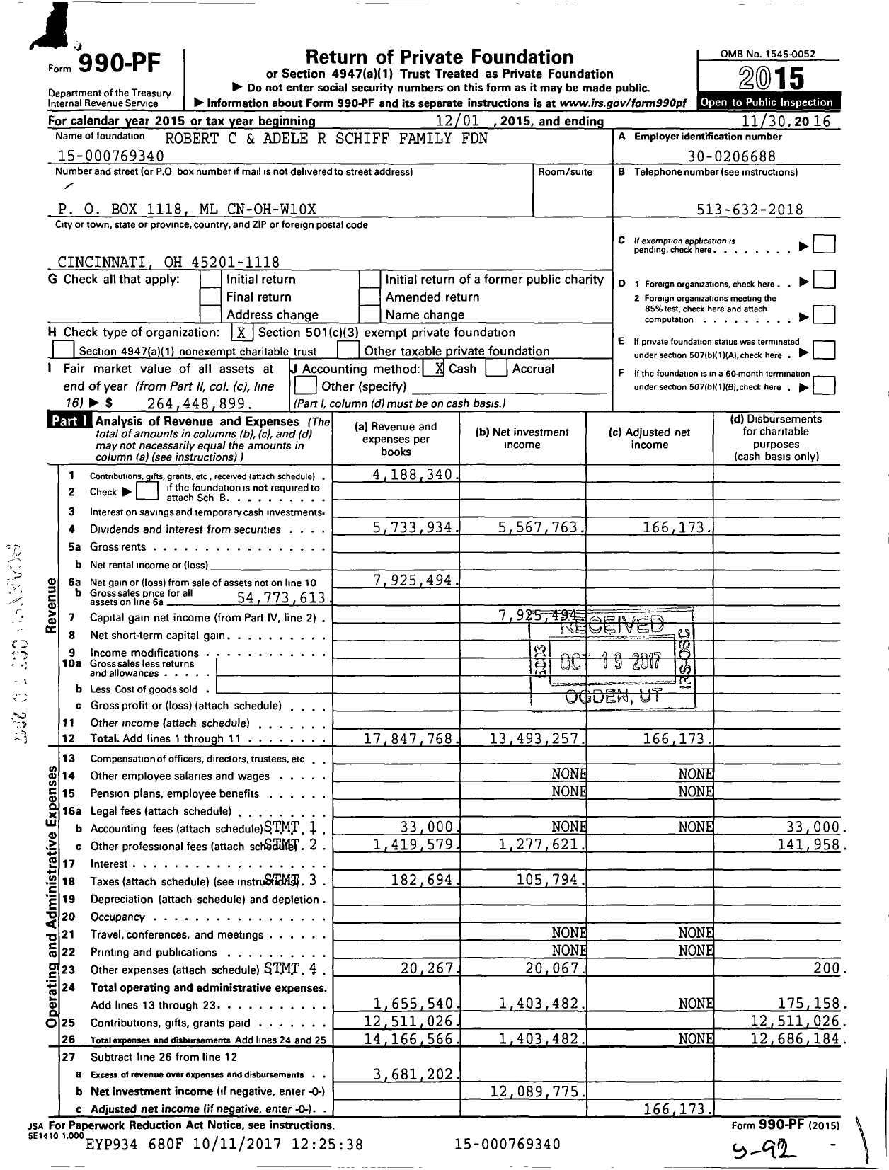 Image of first page of 2015 Form 990PF for Robert Adele Schiff Family Foundation