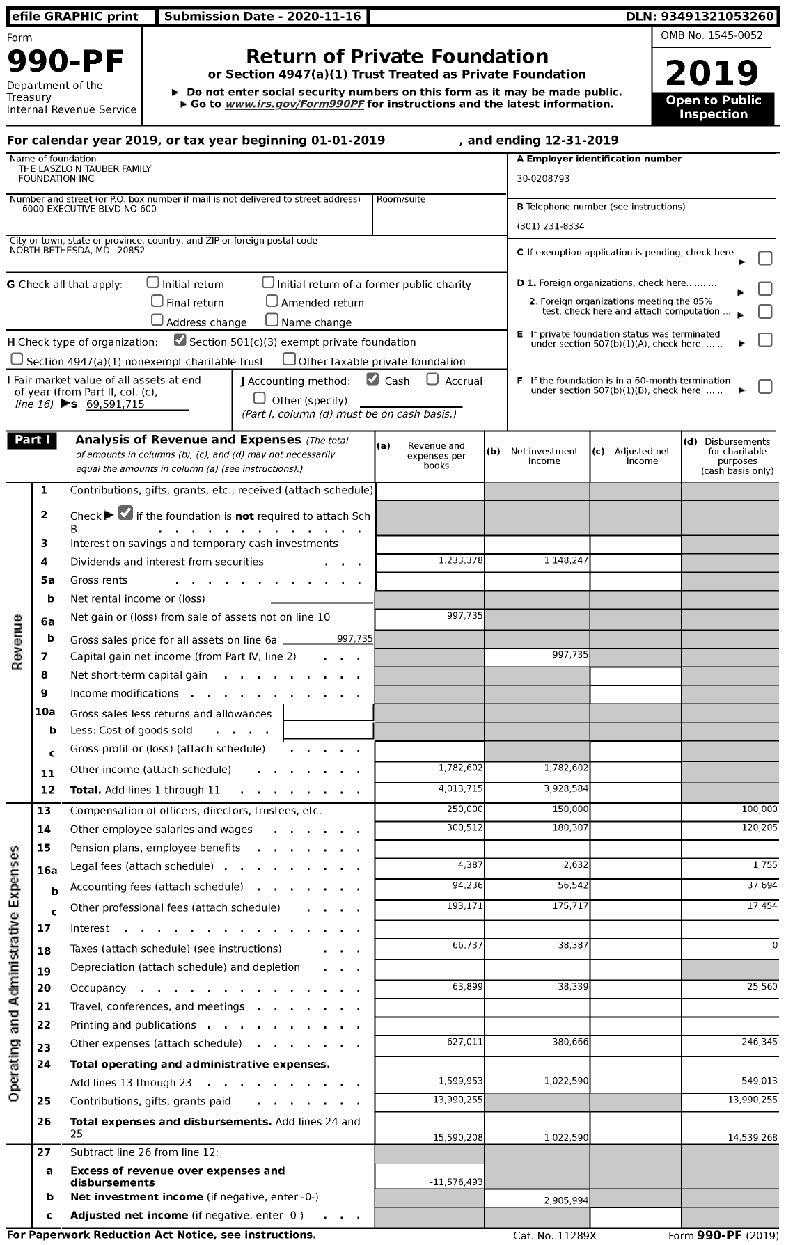 Image of first page of 2019 Form 990PF for Laszlo N. Tauber Family Foundation