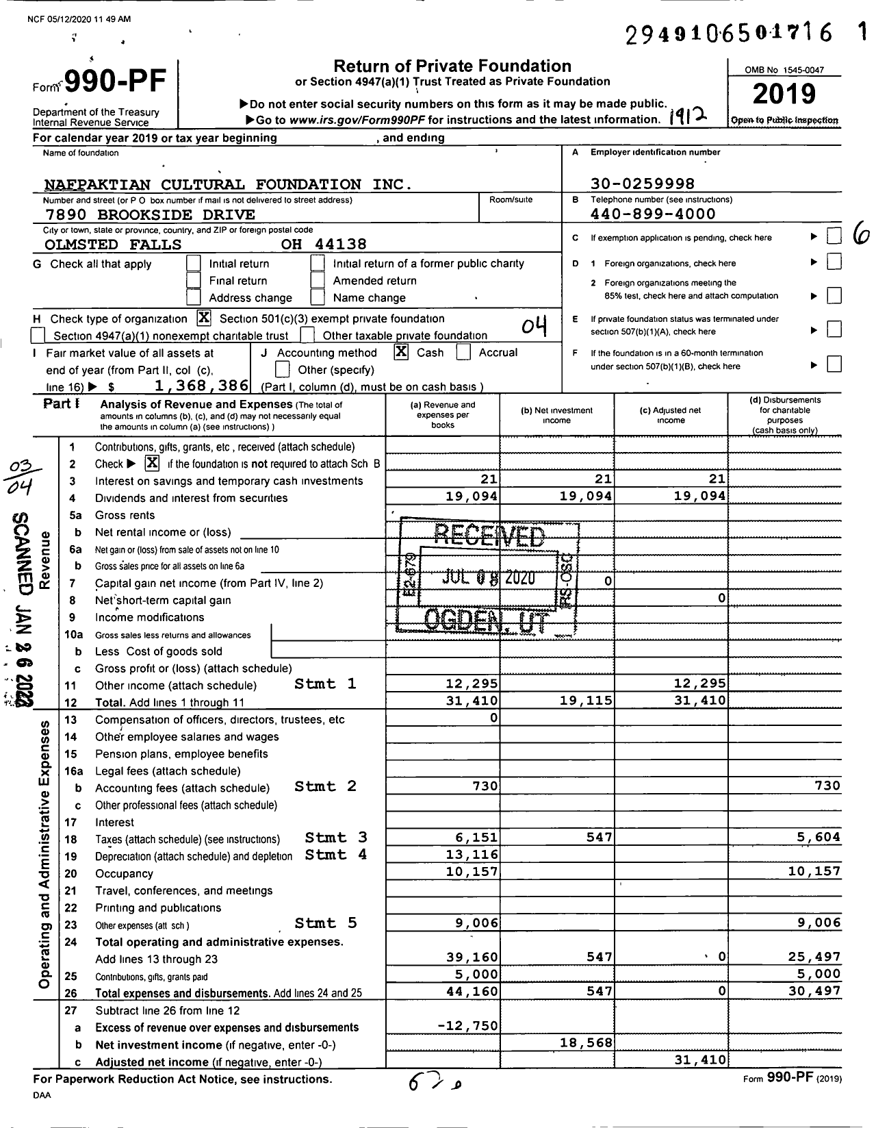 Image of first page of 2019 Form 990PF for Sterea Hellas Foundation of Cleveland