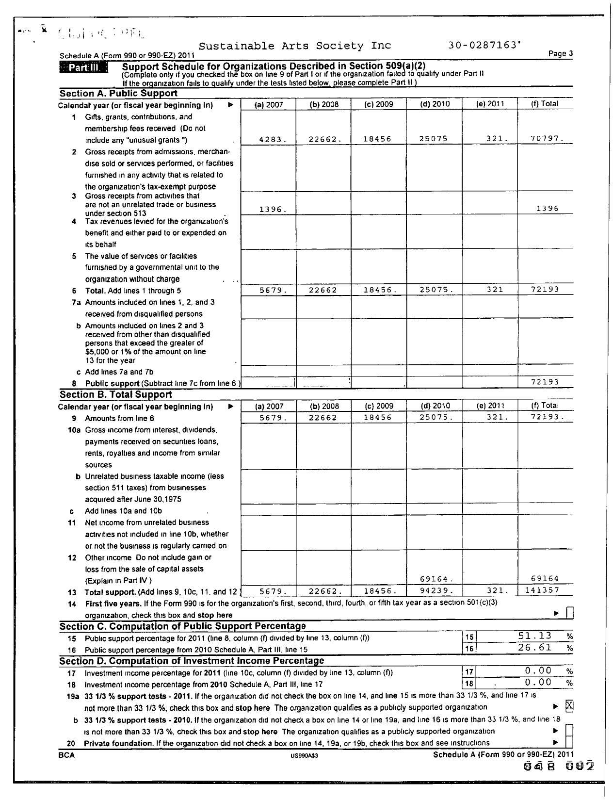 Image of first page of 2011 Form 990ER for Sustainable Arts Society