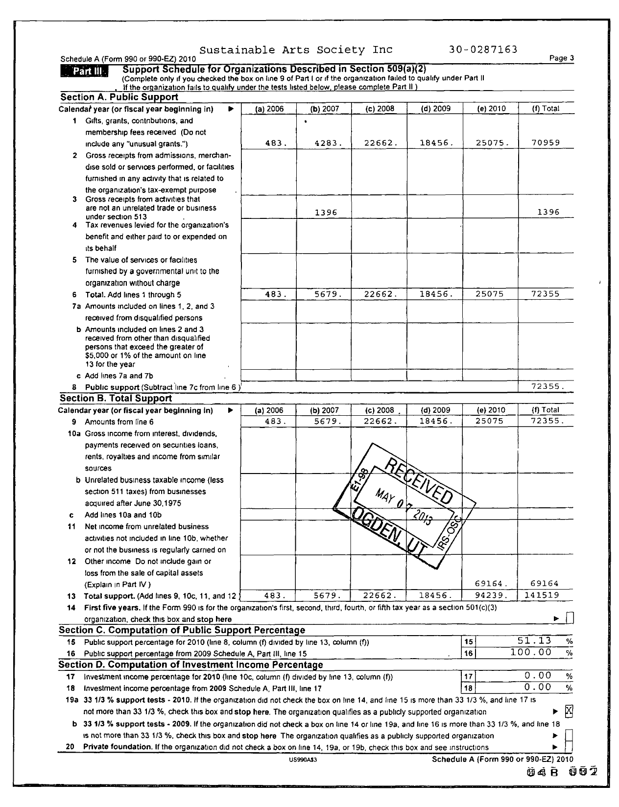 Image of first page of 2010 Form 990ER for Sustainable Arts Society