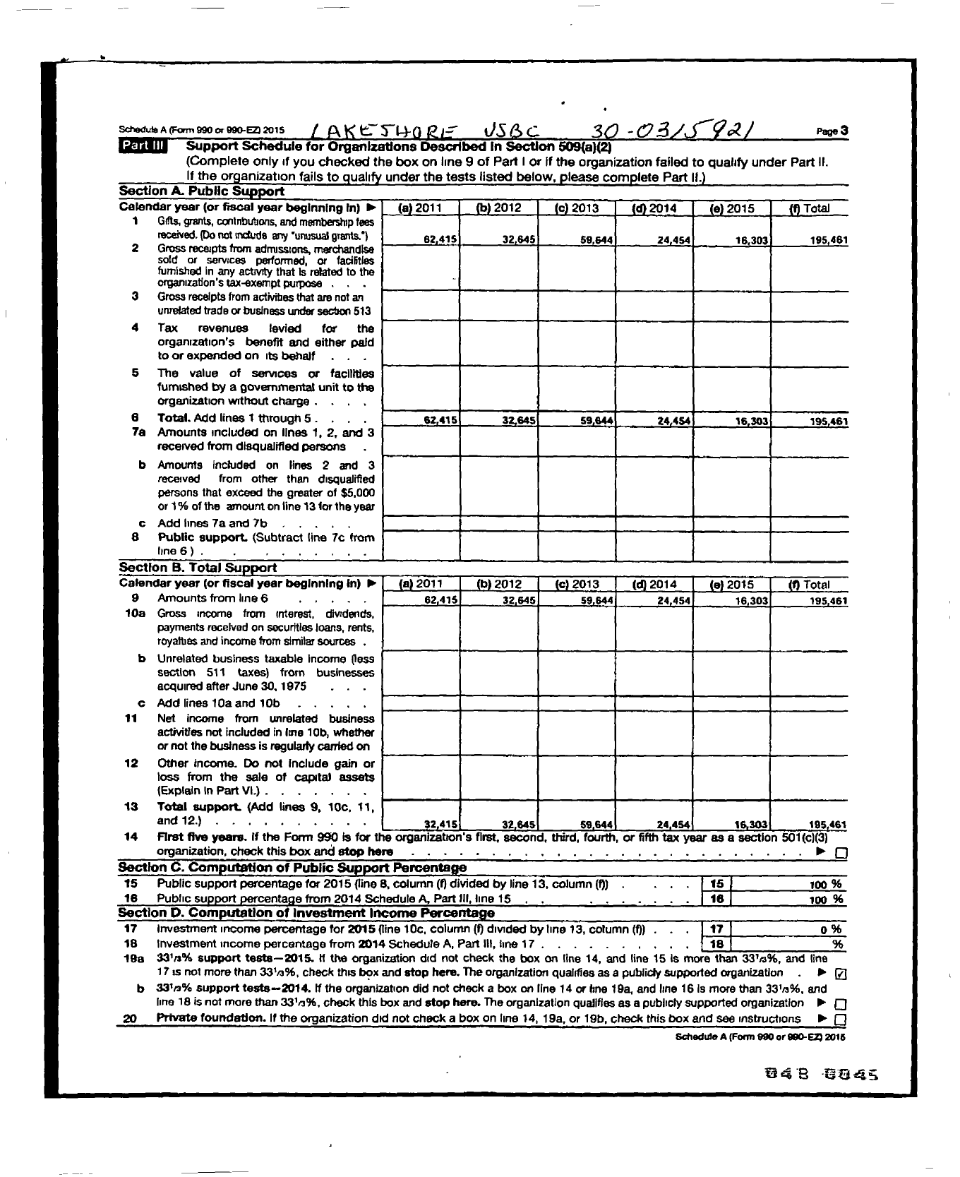 Image of first page of 2015 Form 990ER for United States Bowling Congress - 86387 Lakeshore Usbc