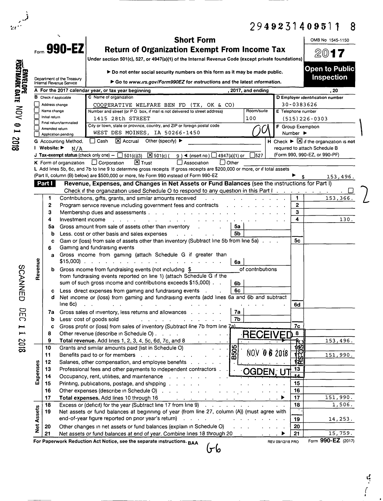 Image of first page of 2017 Form 990EO for Cooperative Welfare Ben Fund