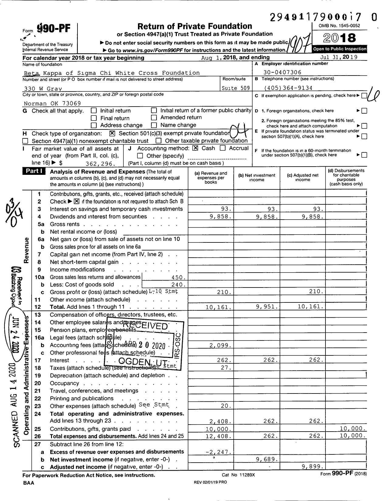 Image of first page of 2018 Form 990PR for Beta Kappa of Sigma Chi White Cross Foundation