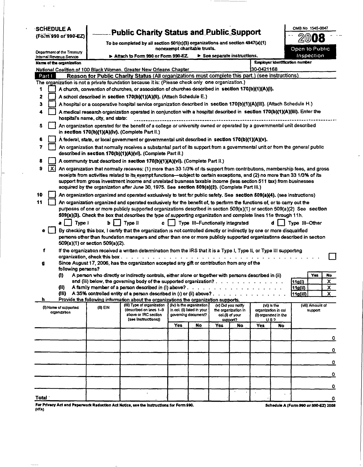 Image of first page of 2008 Form 990ER for National Coalition of 100 Black Women Greater New Orleans Chapter